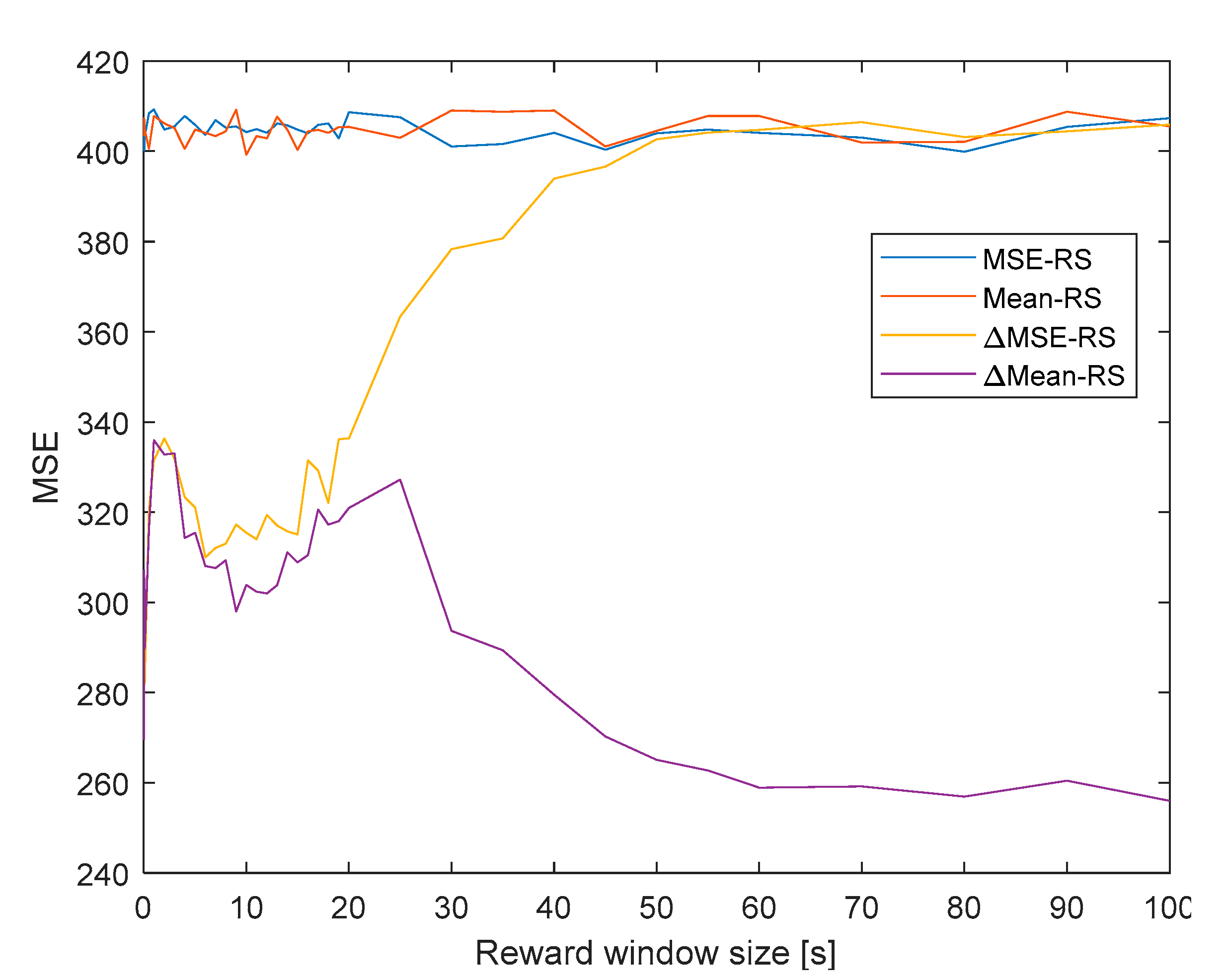 Applsci 10 07462 g012