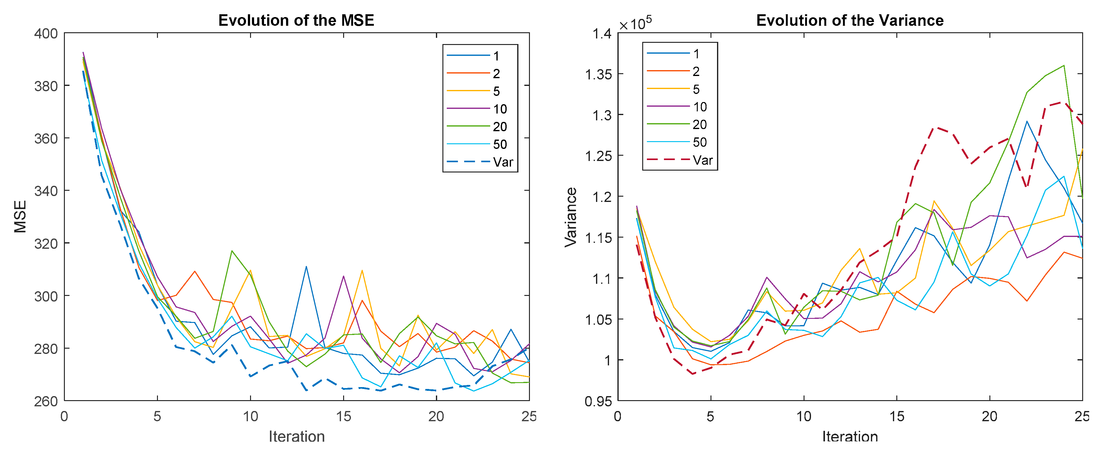 Applsci 10 07462 g014