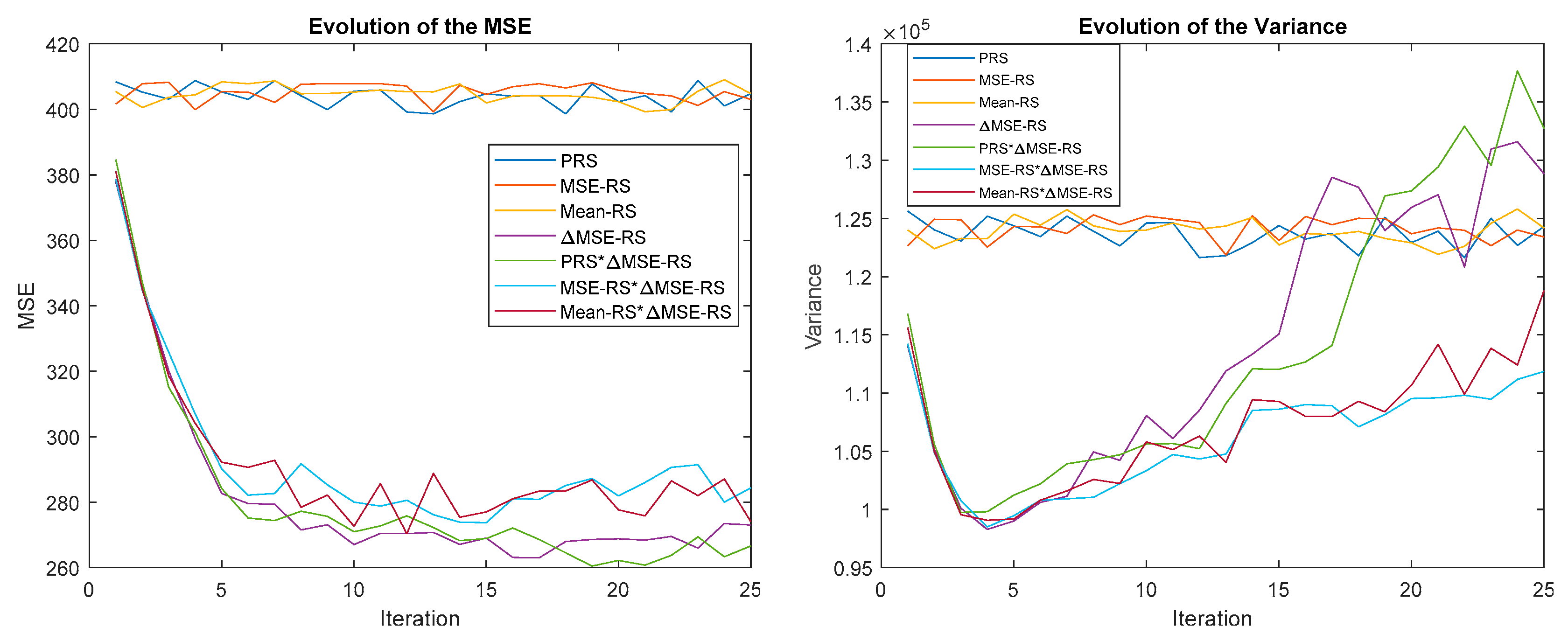 Applsci 10 07462 g018