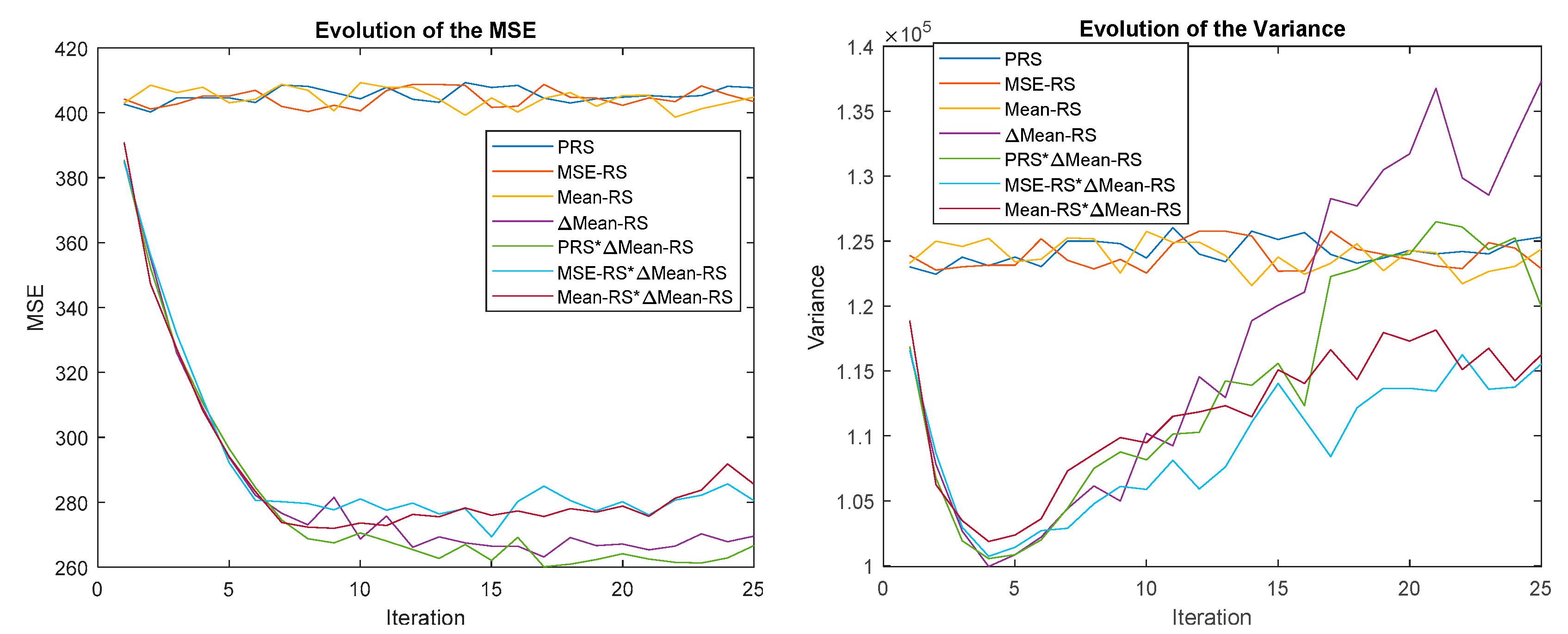 Applsci 10 07462 g019