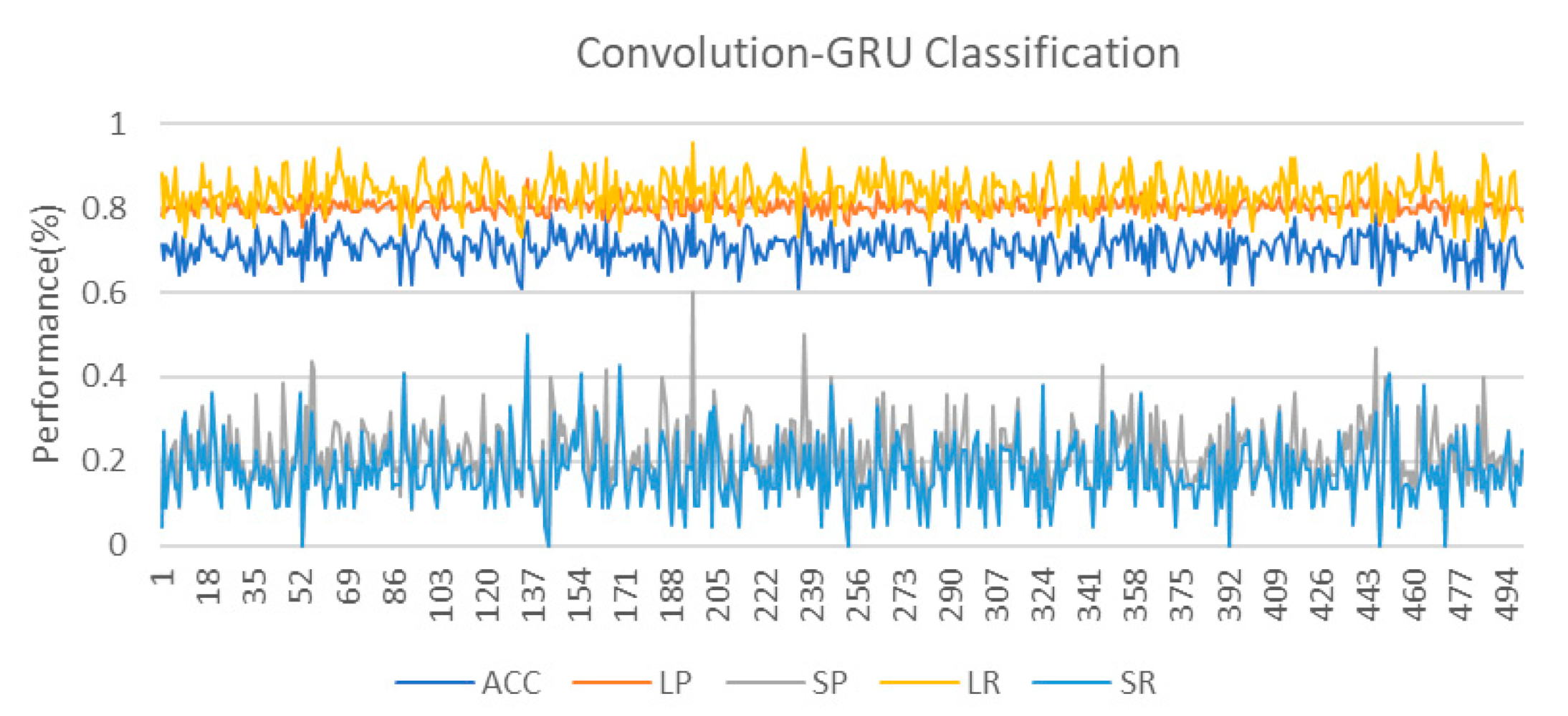 Applsci 10 07465 g007