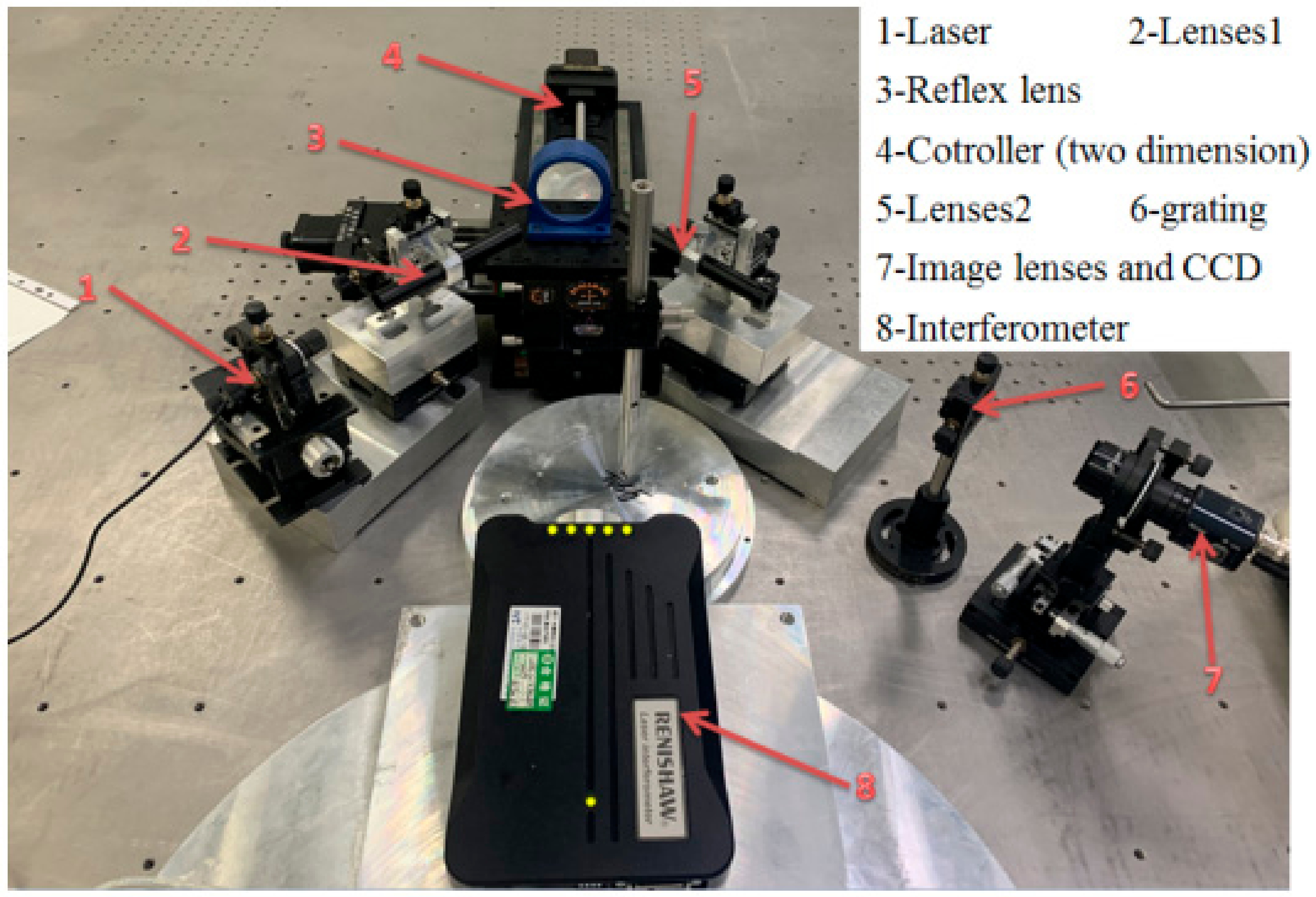 Applsci 10 07467 g006
