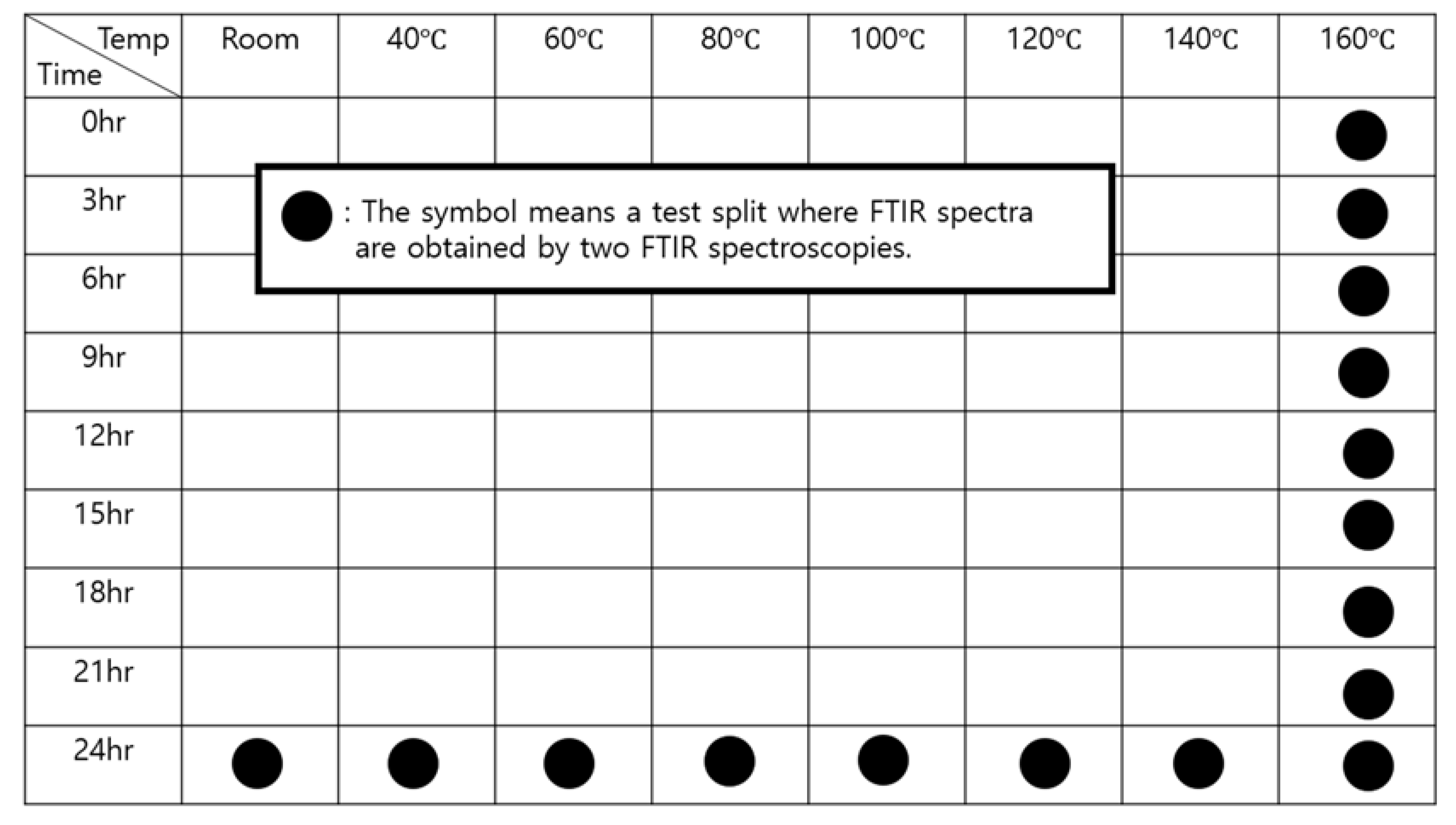 Applsci 10 07470 g002