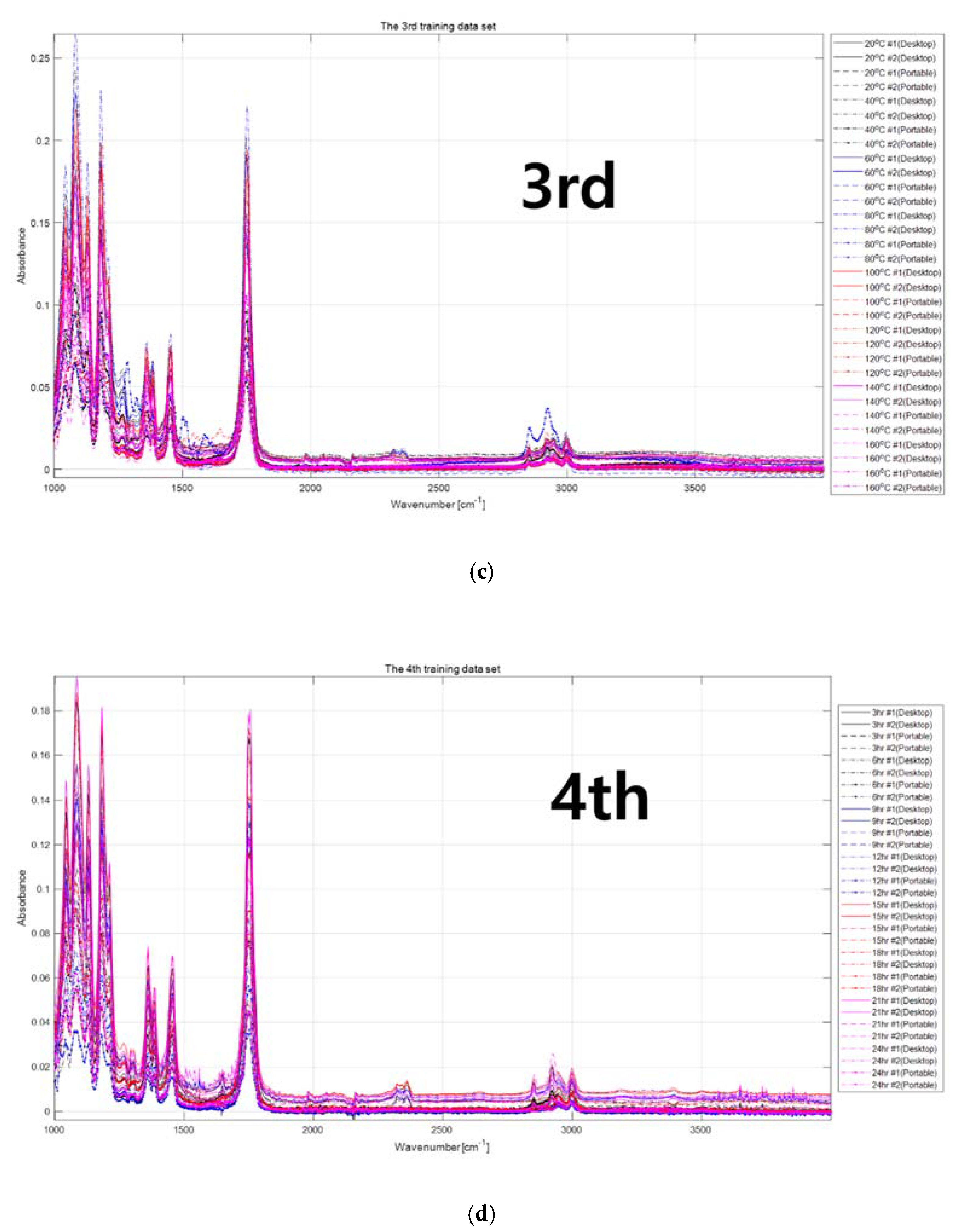 Applsci 10 07470 g003b