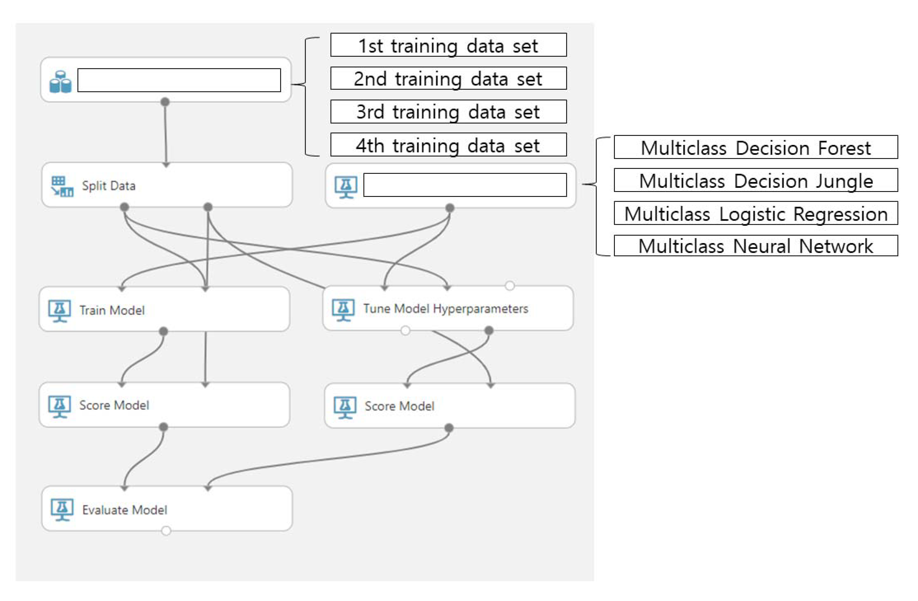 Applsci 10 07470 g004
