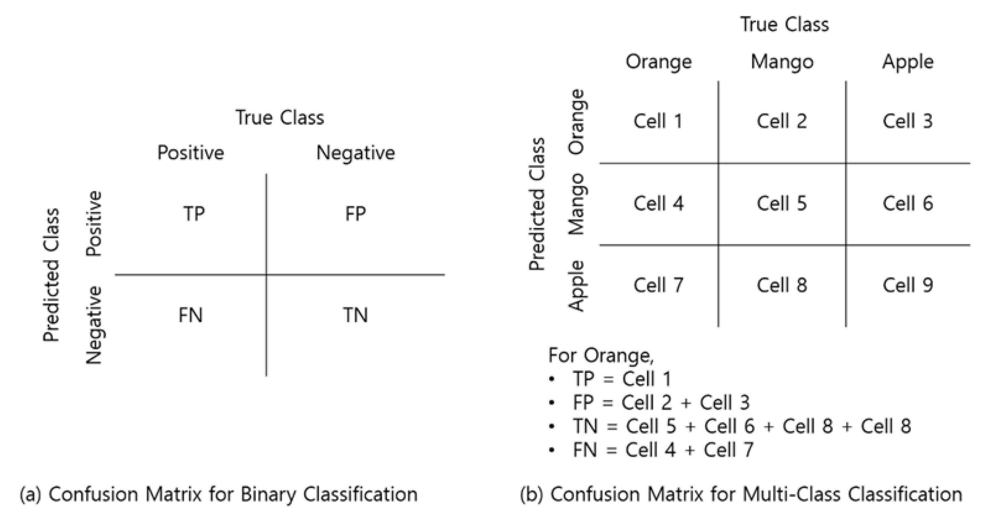 Applsci 10 07470 g005