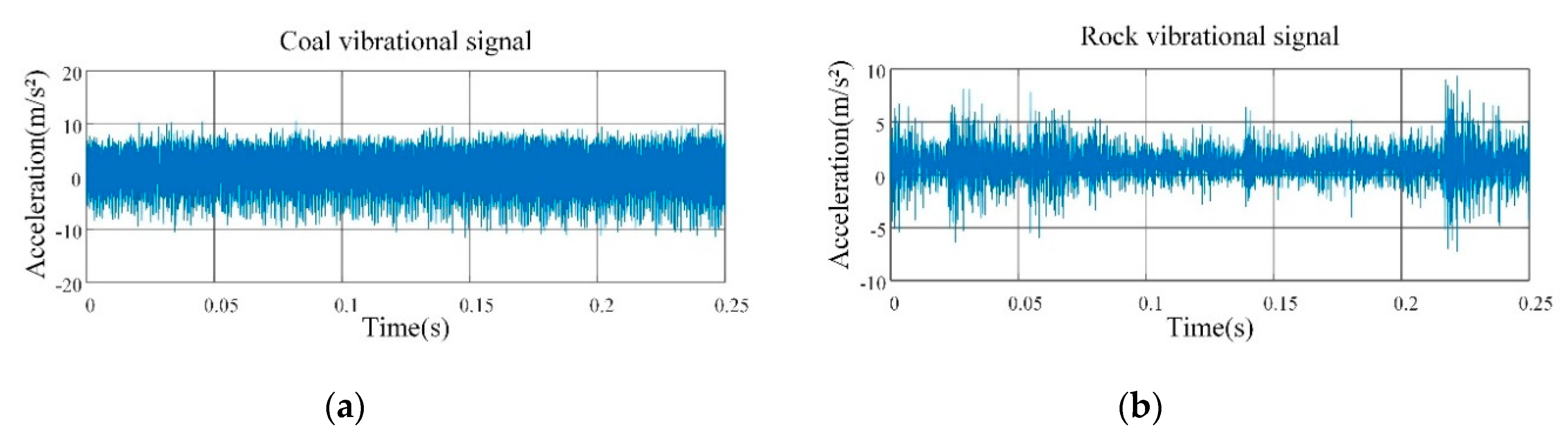 Applsci 10 07471 g003