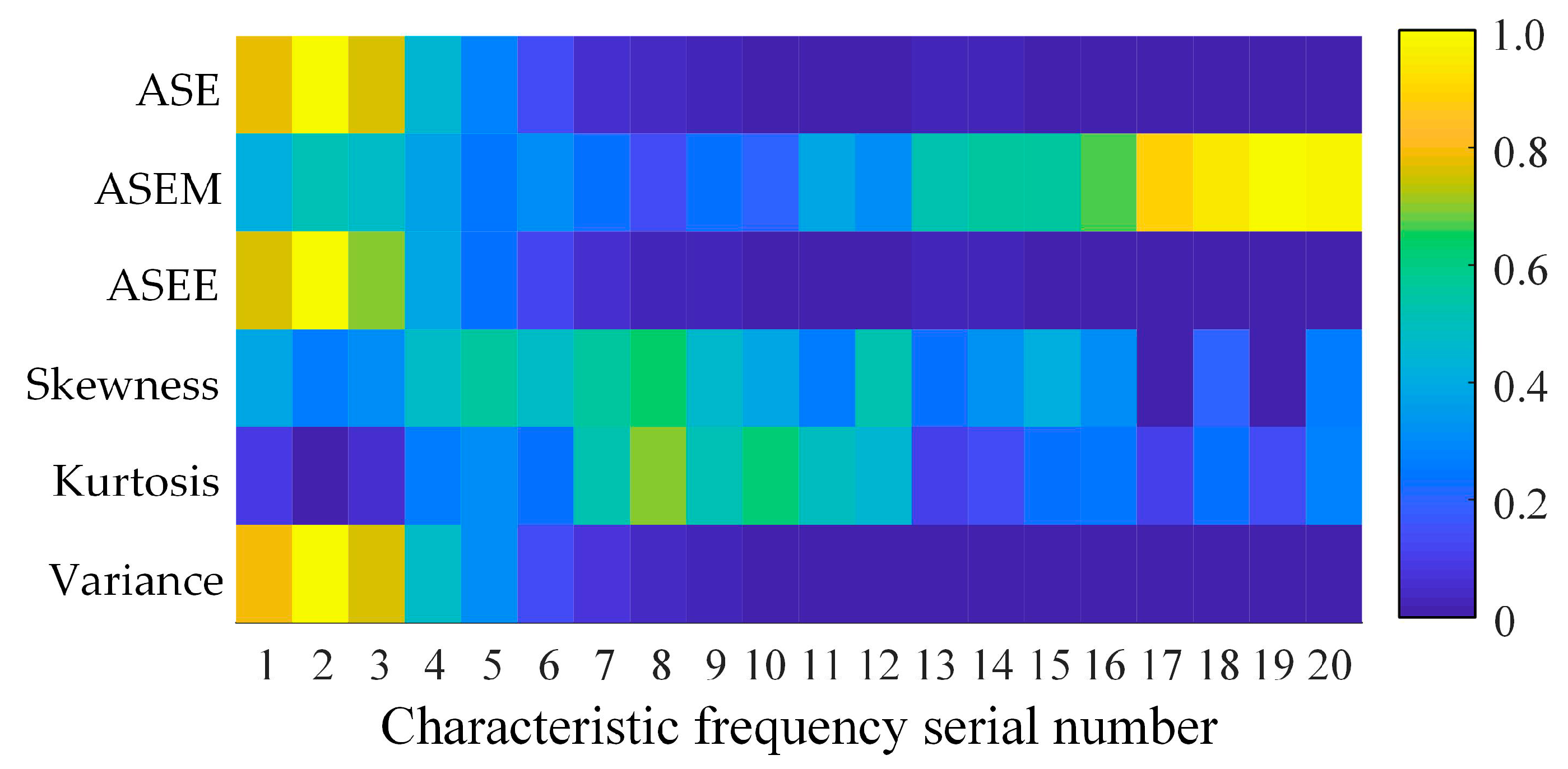 Applsci 10 07471 g009