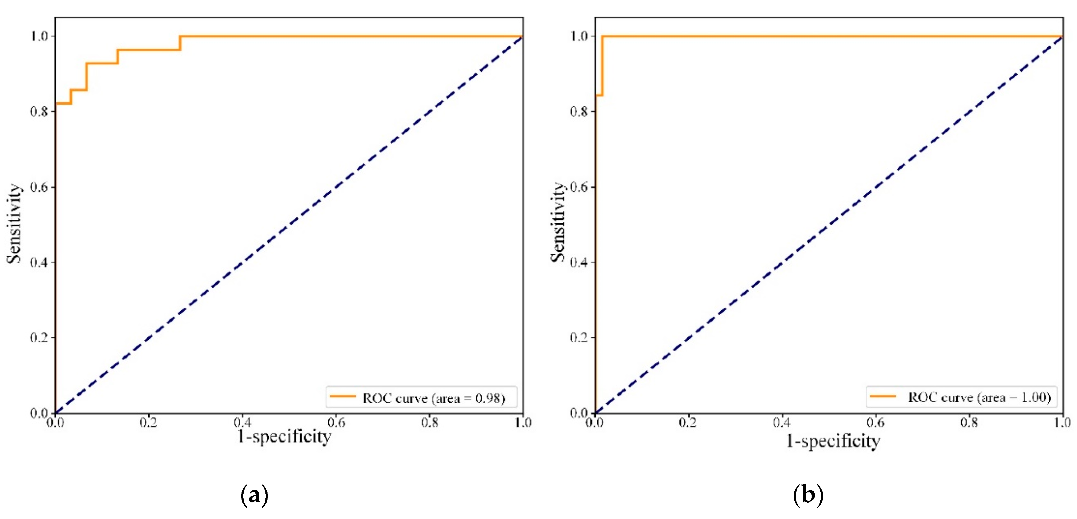 Applsci 10 07471 g012