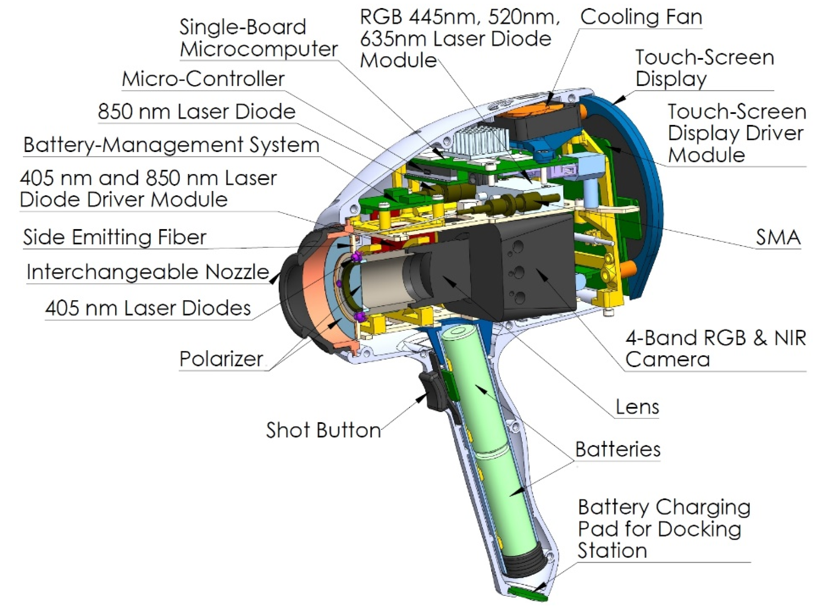 Applsci 10 07472 g003