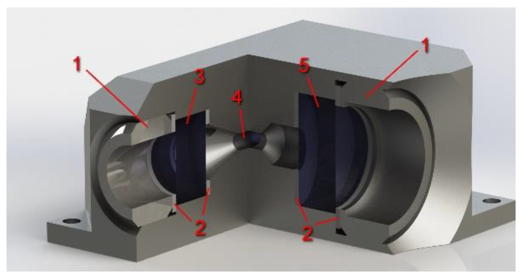 Applsci 10 07473 g002