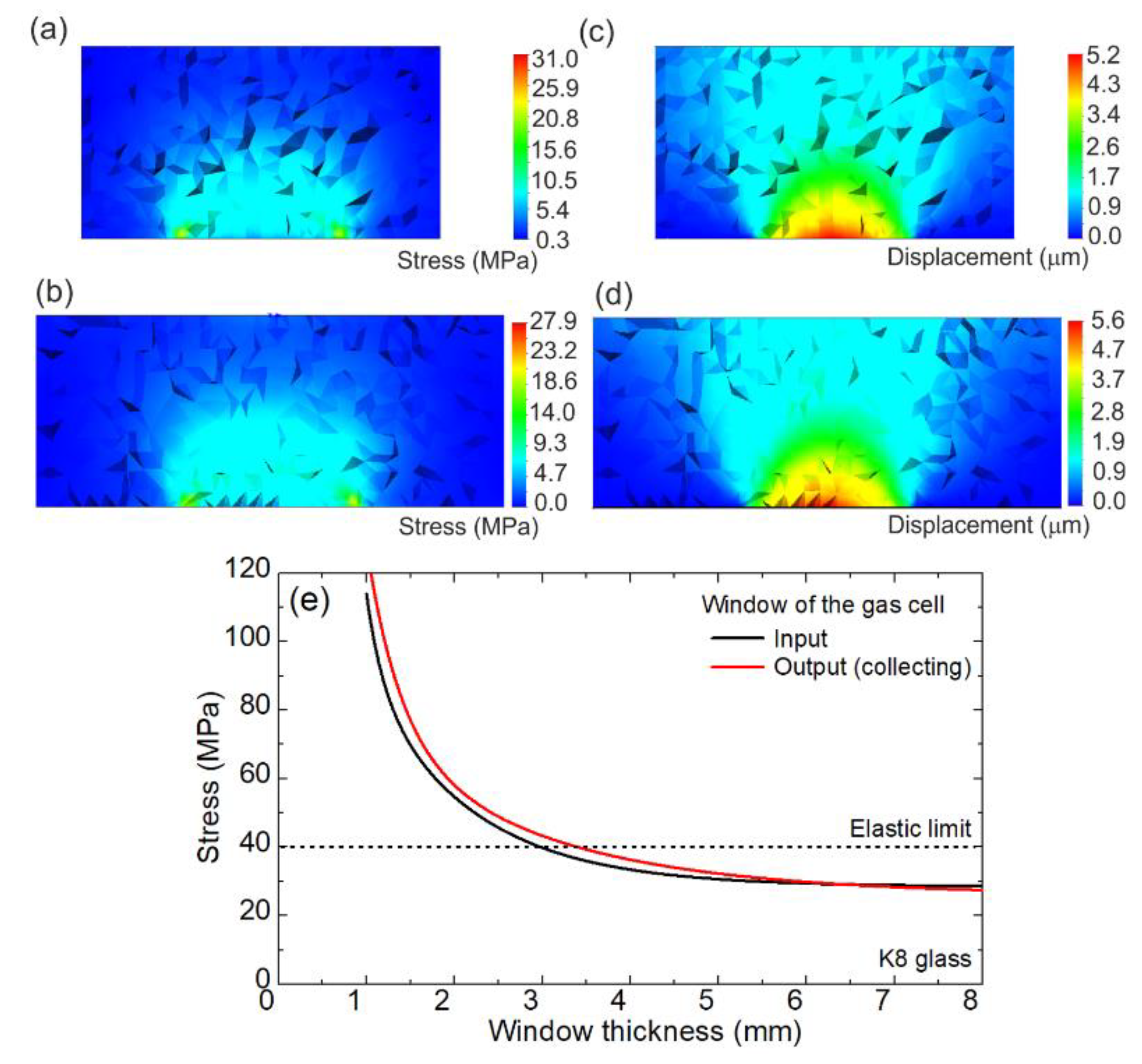 Applsci 10 07473 g003