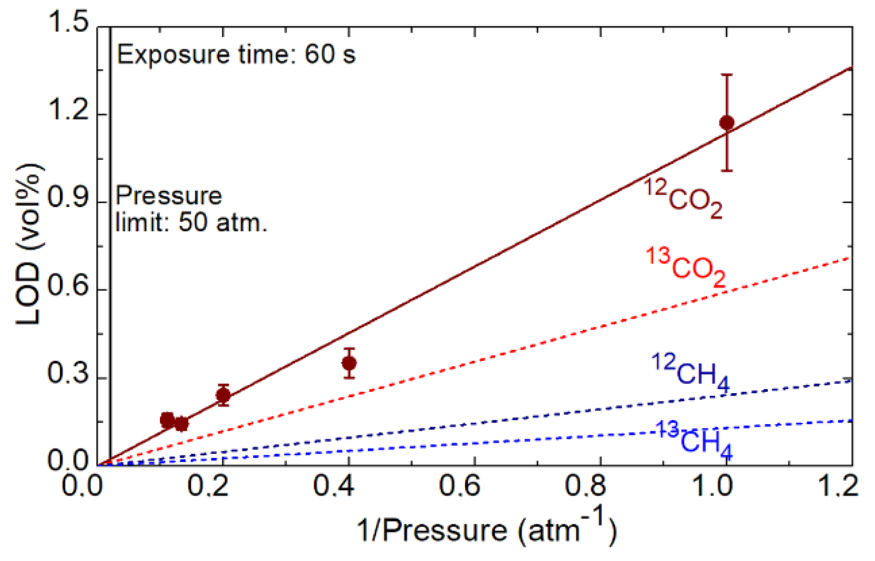 Applsci 10 07473 g005