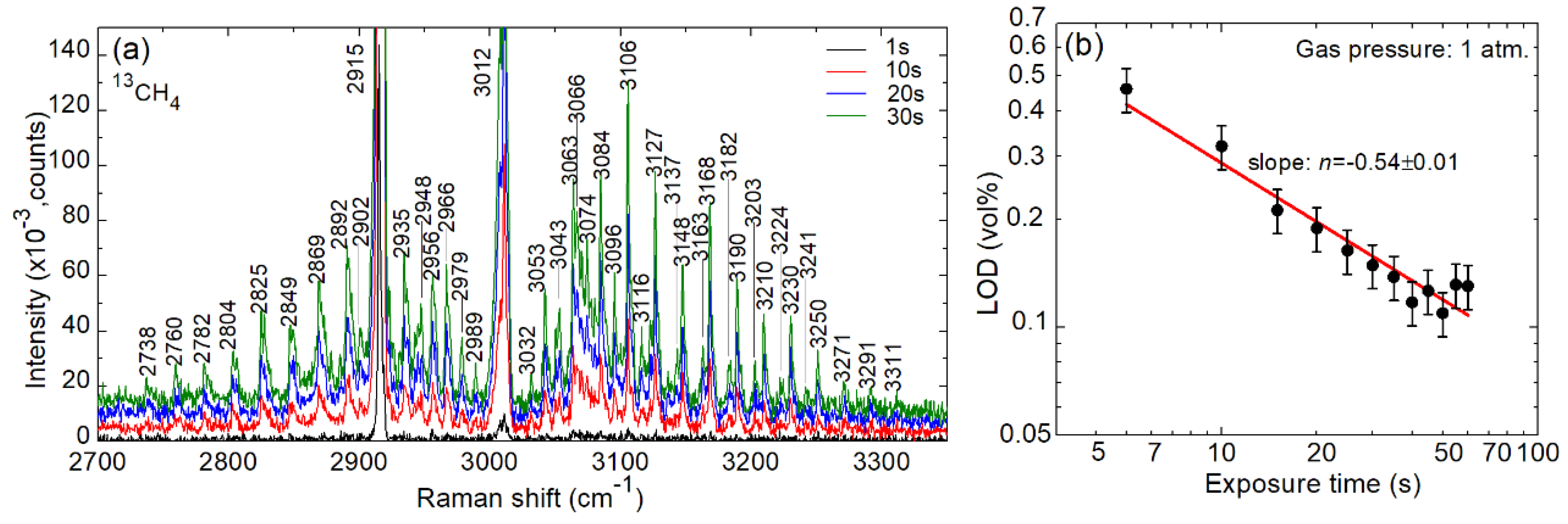 Applsci 10 07473 g006