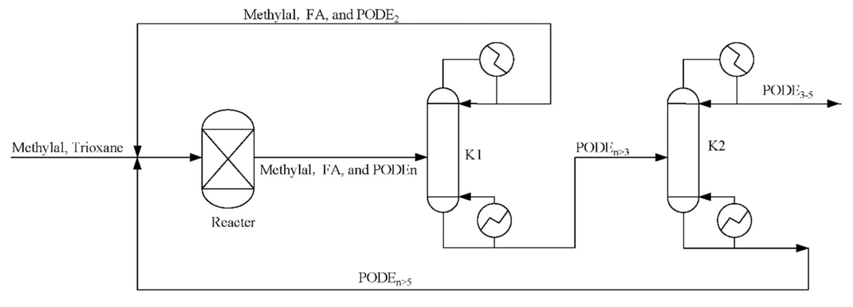 Applsci 10 07474 g010