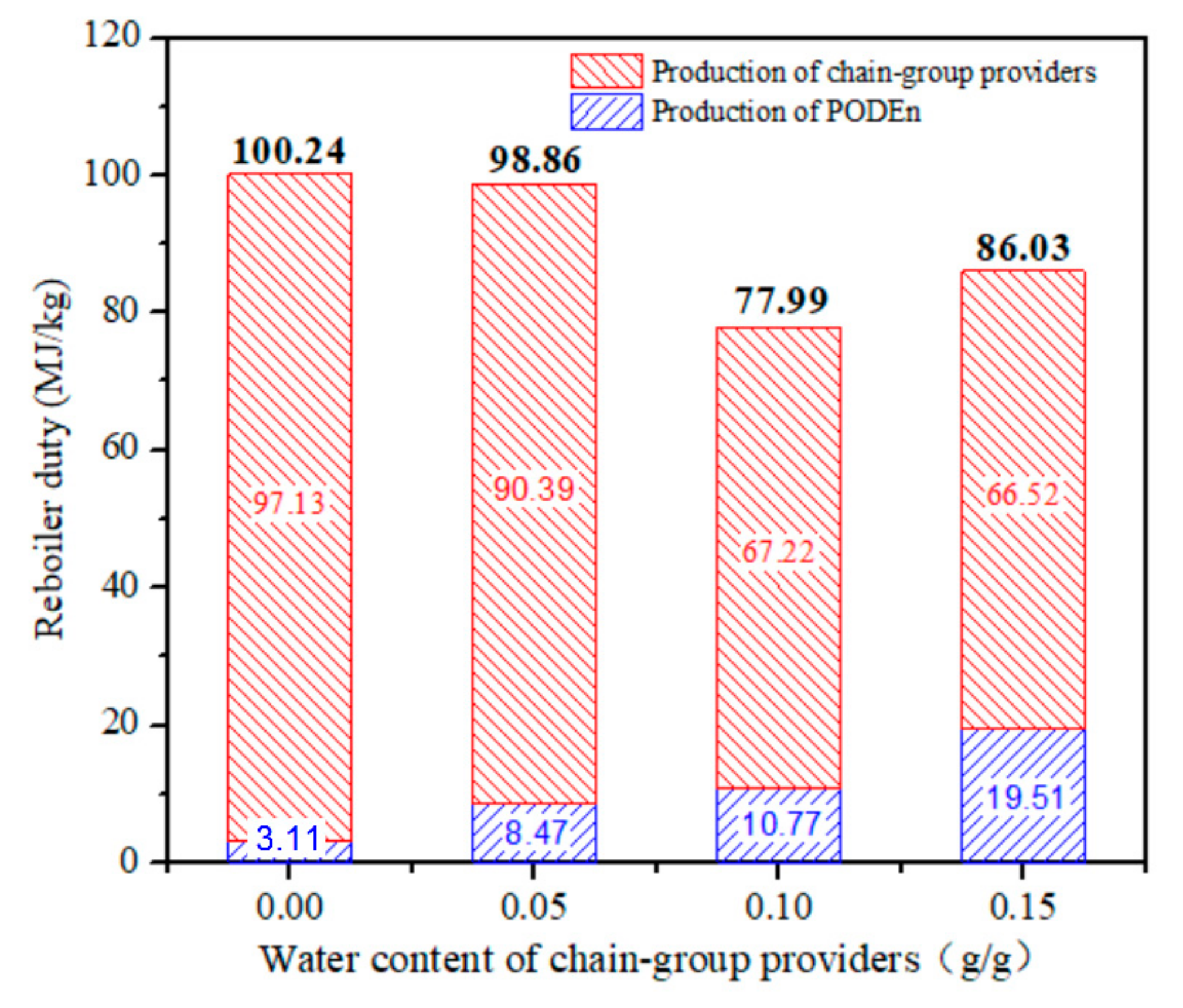 Applsci 10 07474 g012