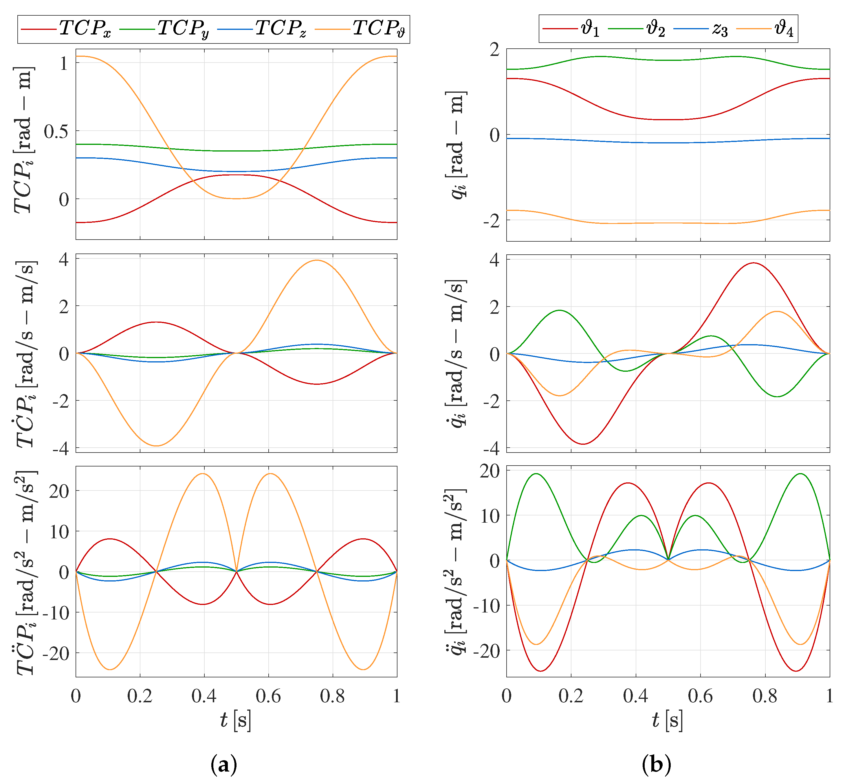 Applsci 10 07475 g007