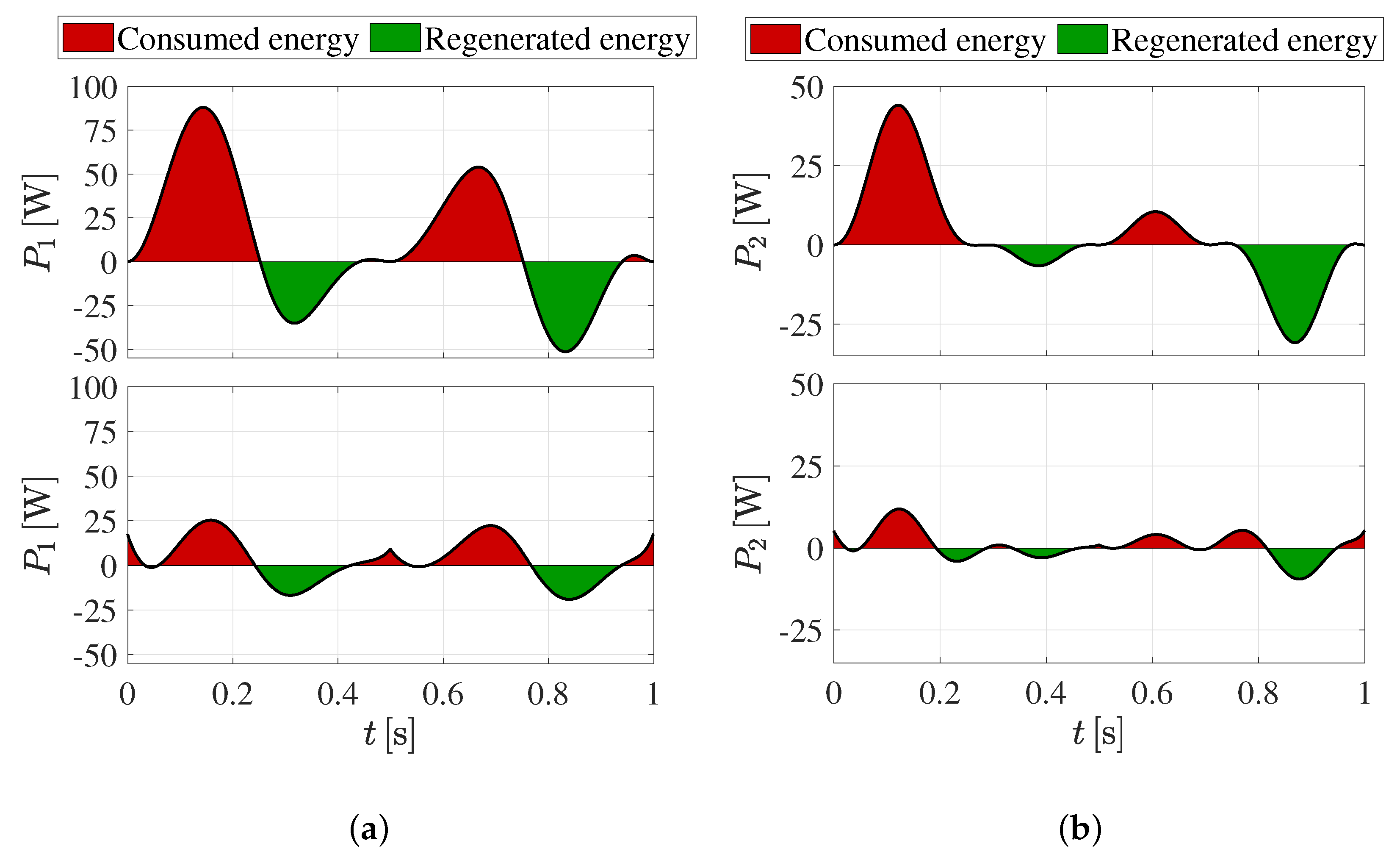 Applsci 10 07475 g008