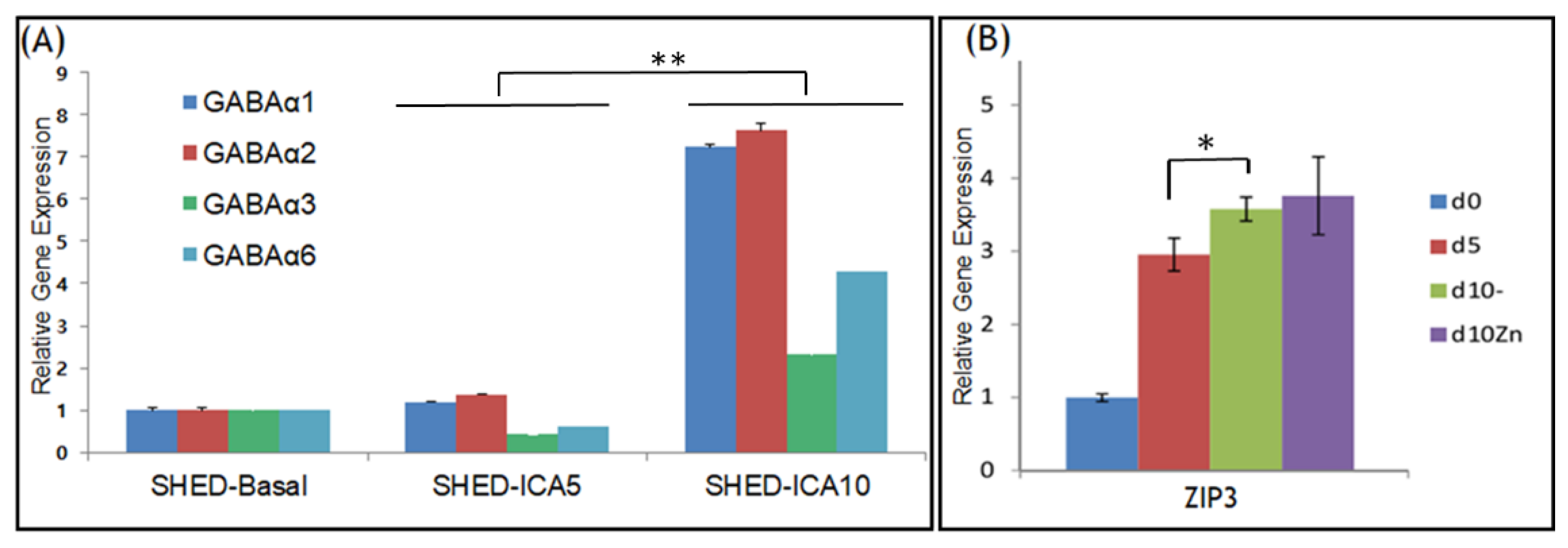 Applsci 10 07476 g002