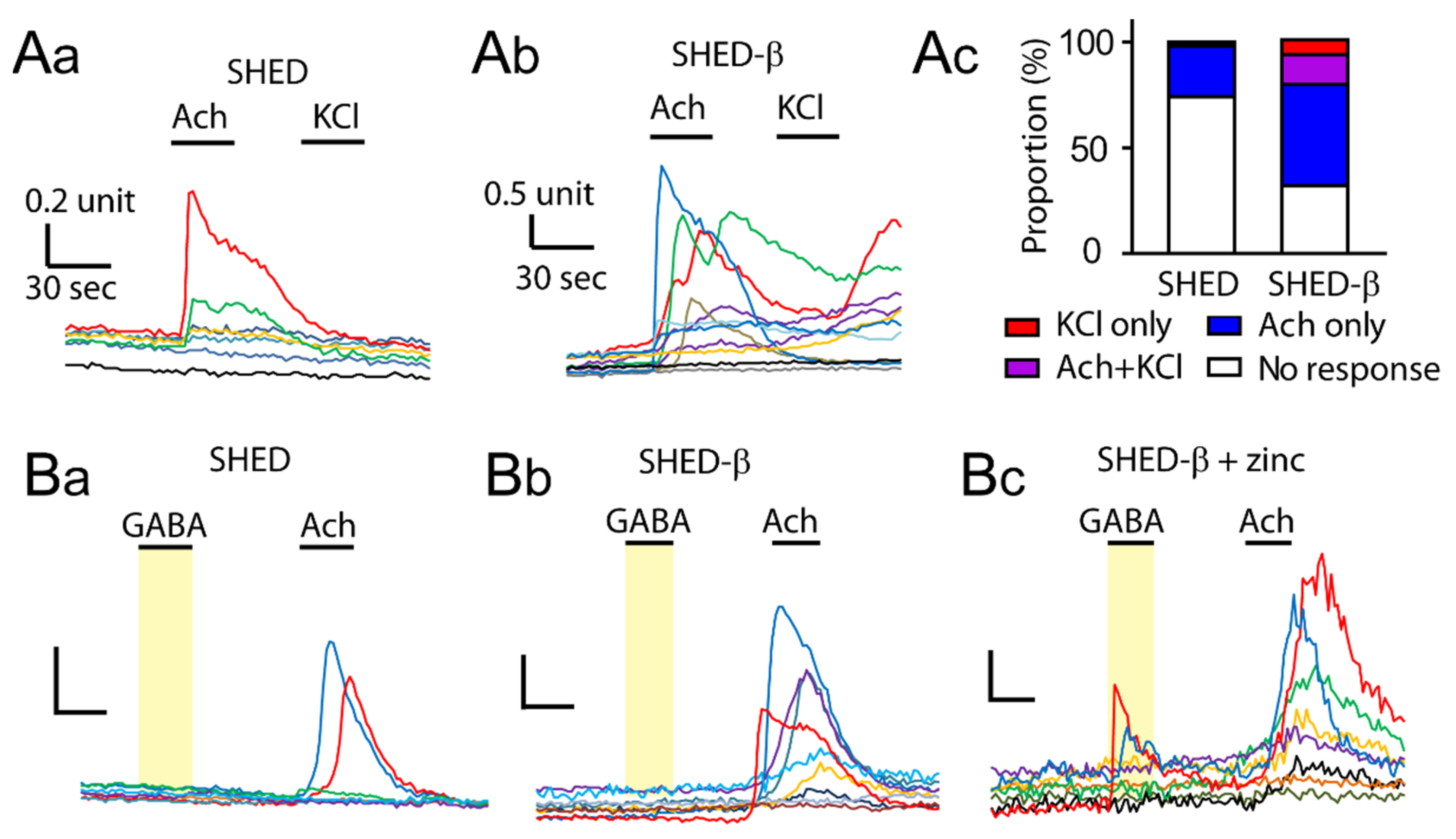 Applsci 10 07476 g004