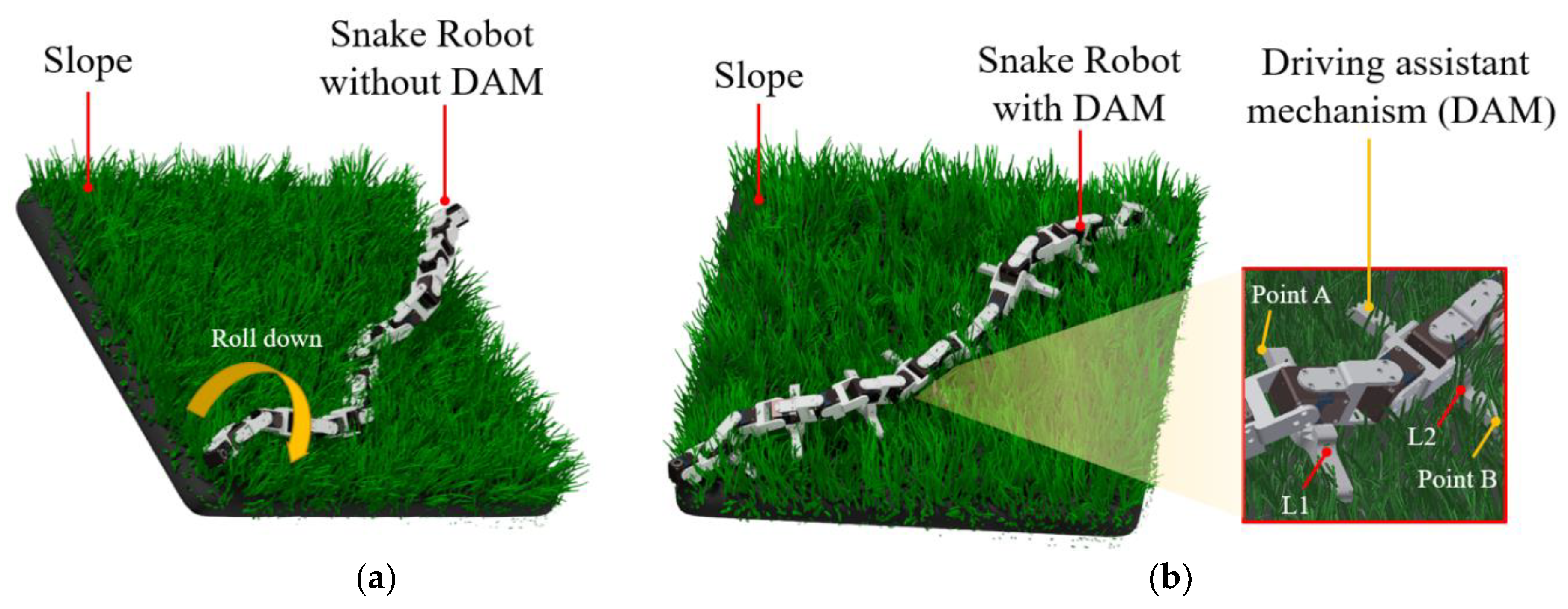 Applsci 10 07478 g001