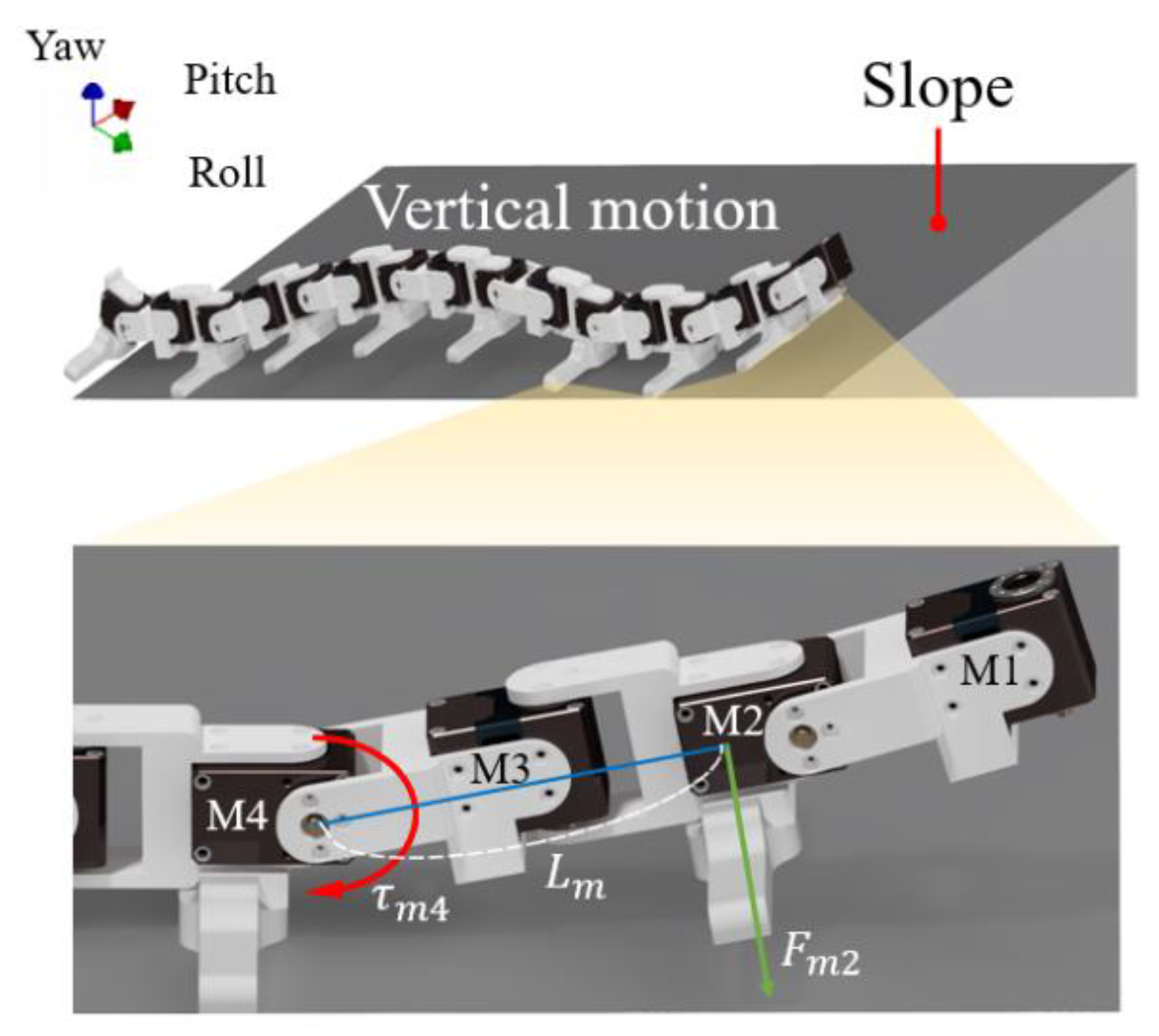 Applsci 10 07478 g004