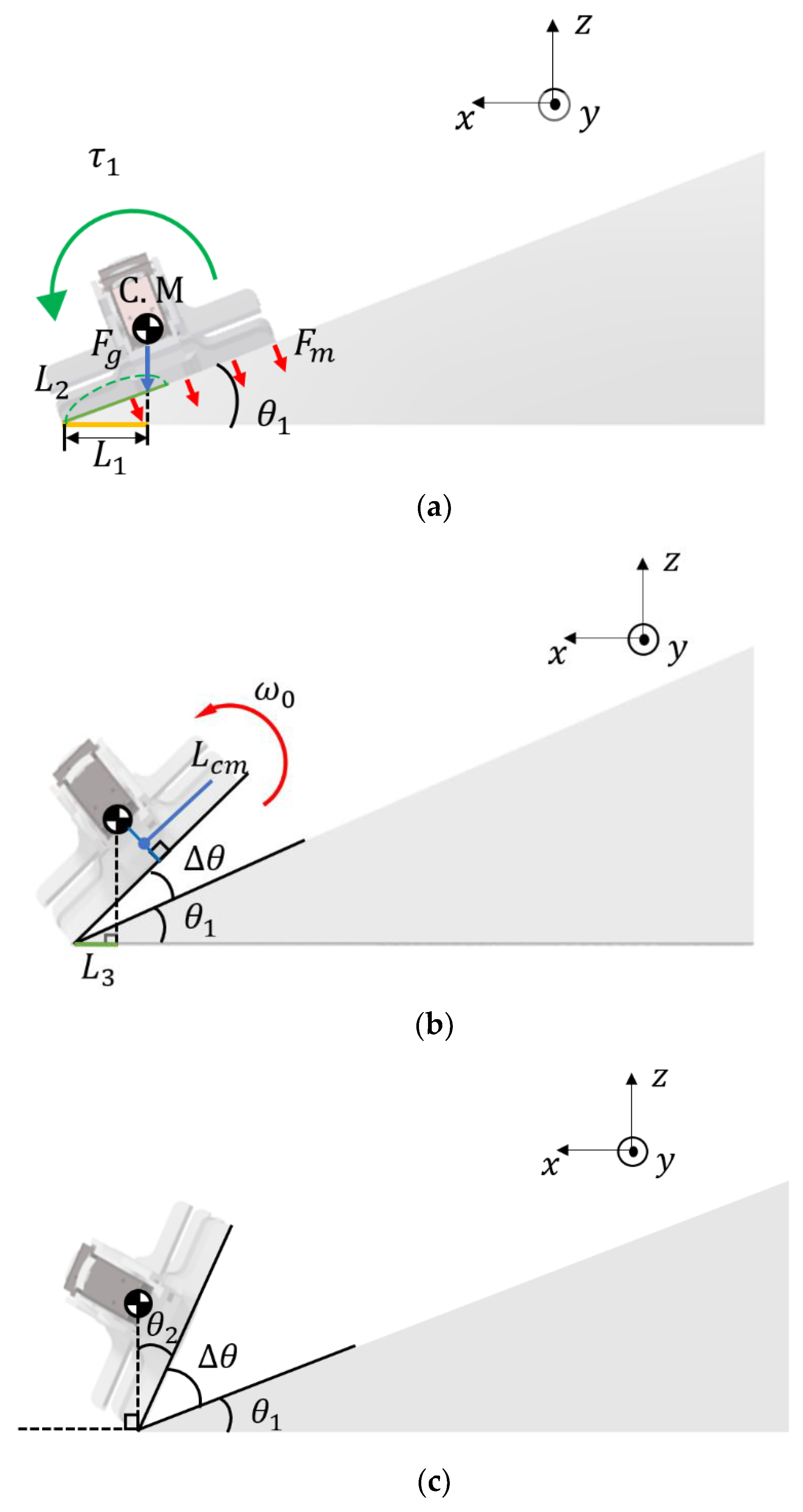 Applsci 10 07478 g005