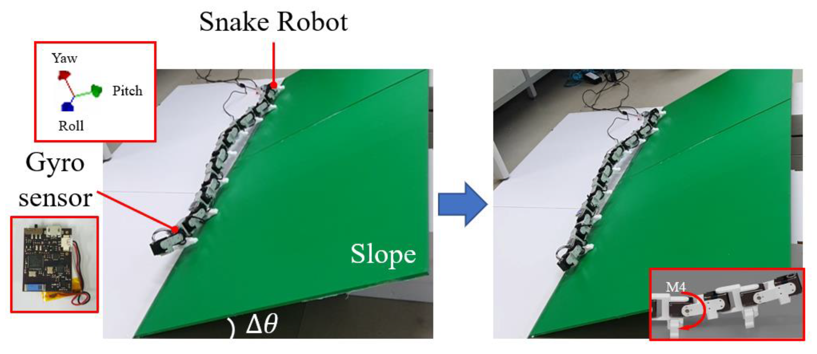 Applsci 10 07478 g007