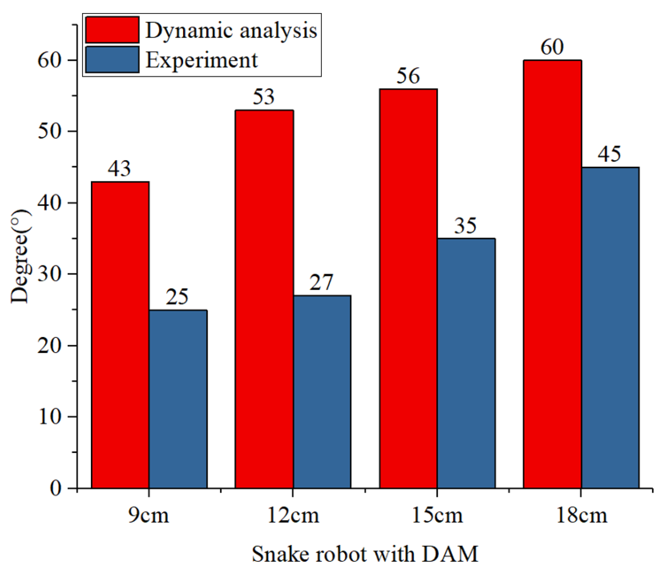 Applsci 10 07478 g015