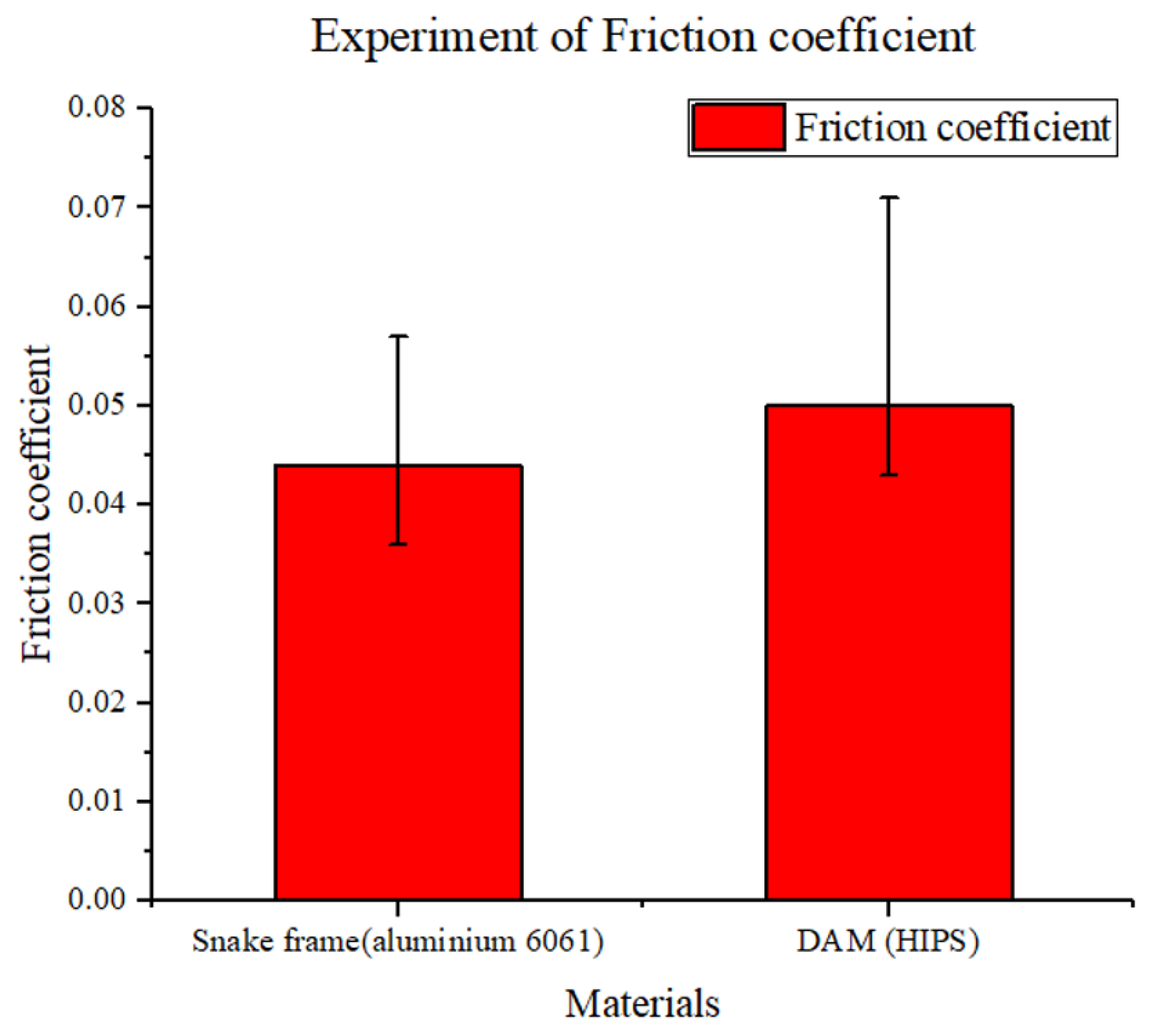 Applsci 10 07478 g017