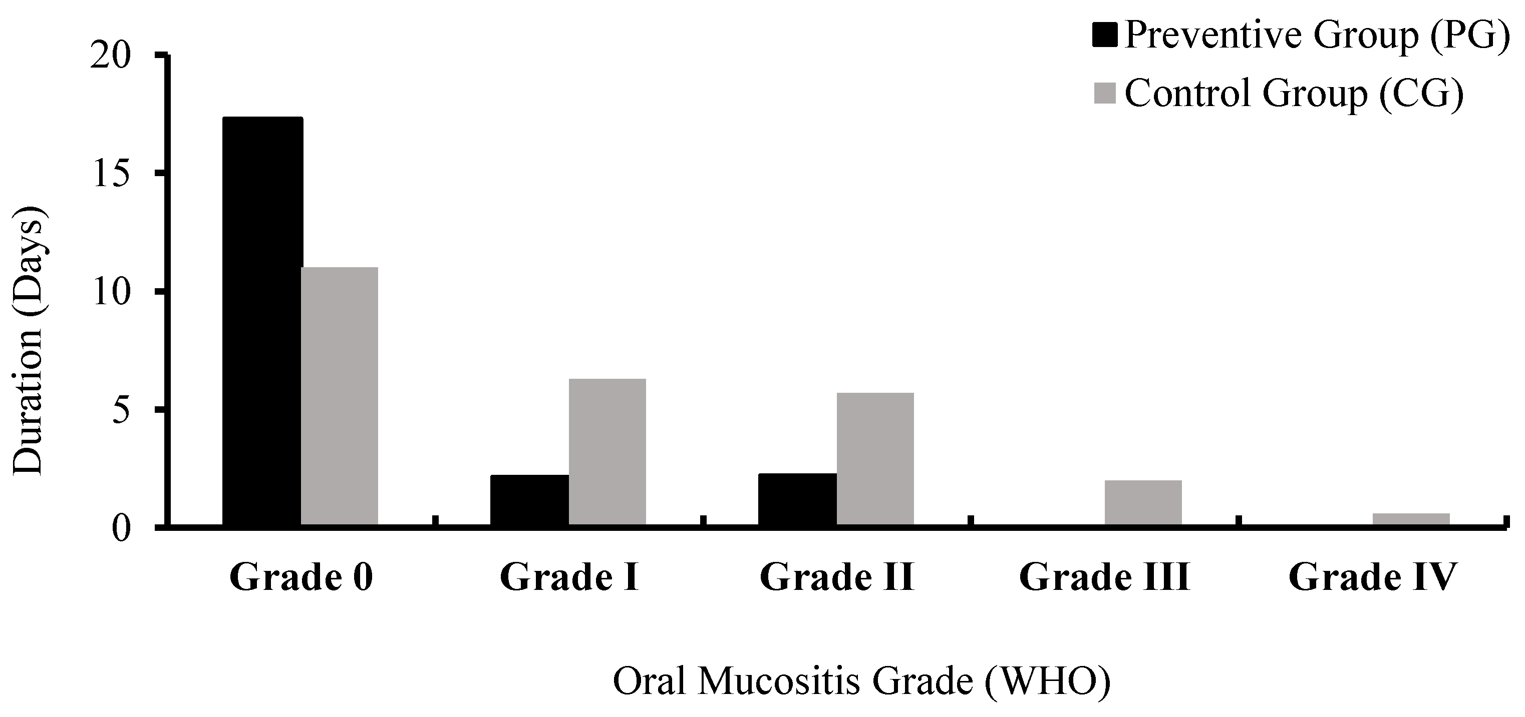 Applsci 10 07479 g002 Applsci 10 07479 g002