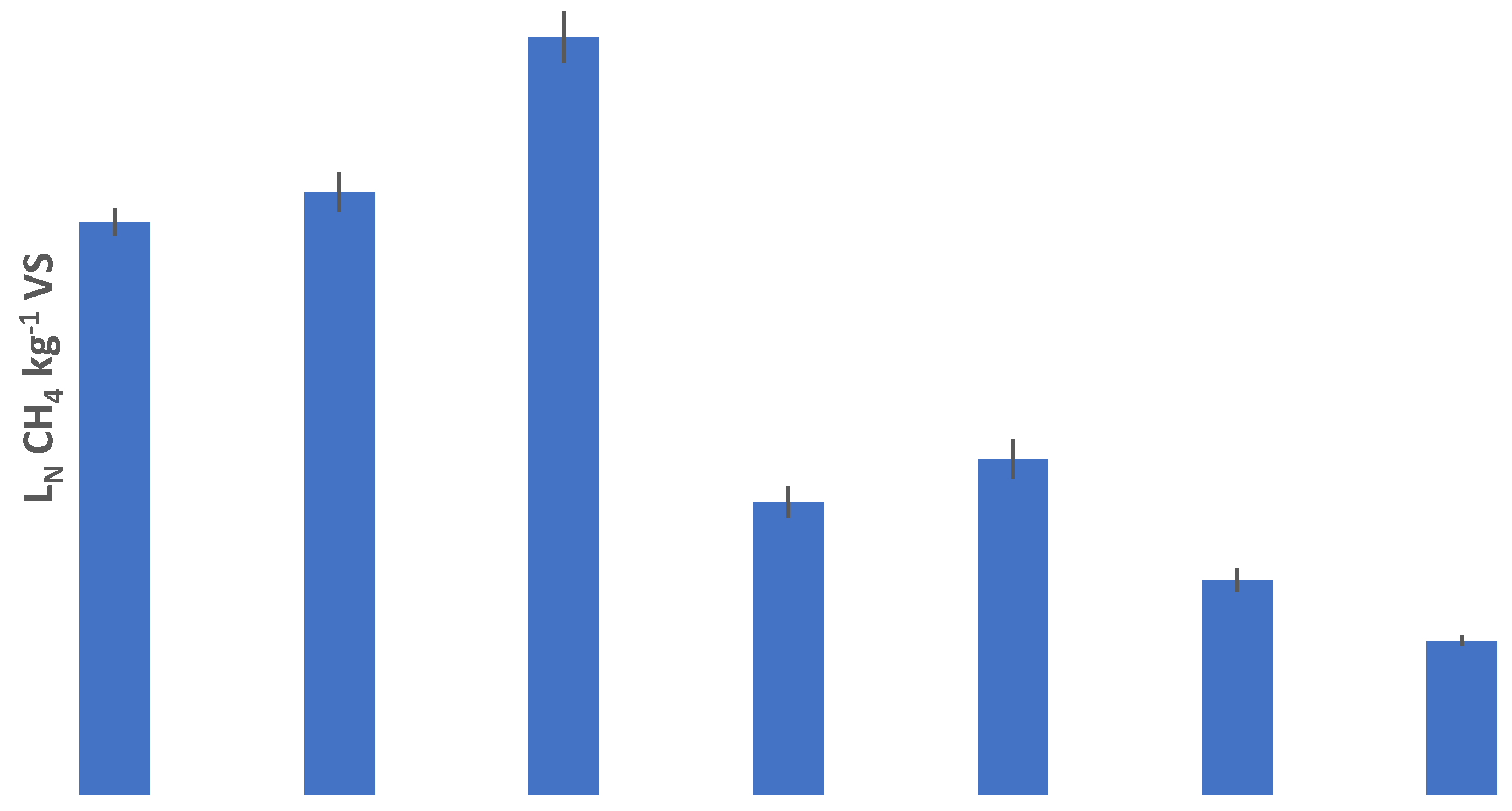 Applsci 10 07481 g001