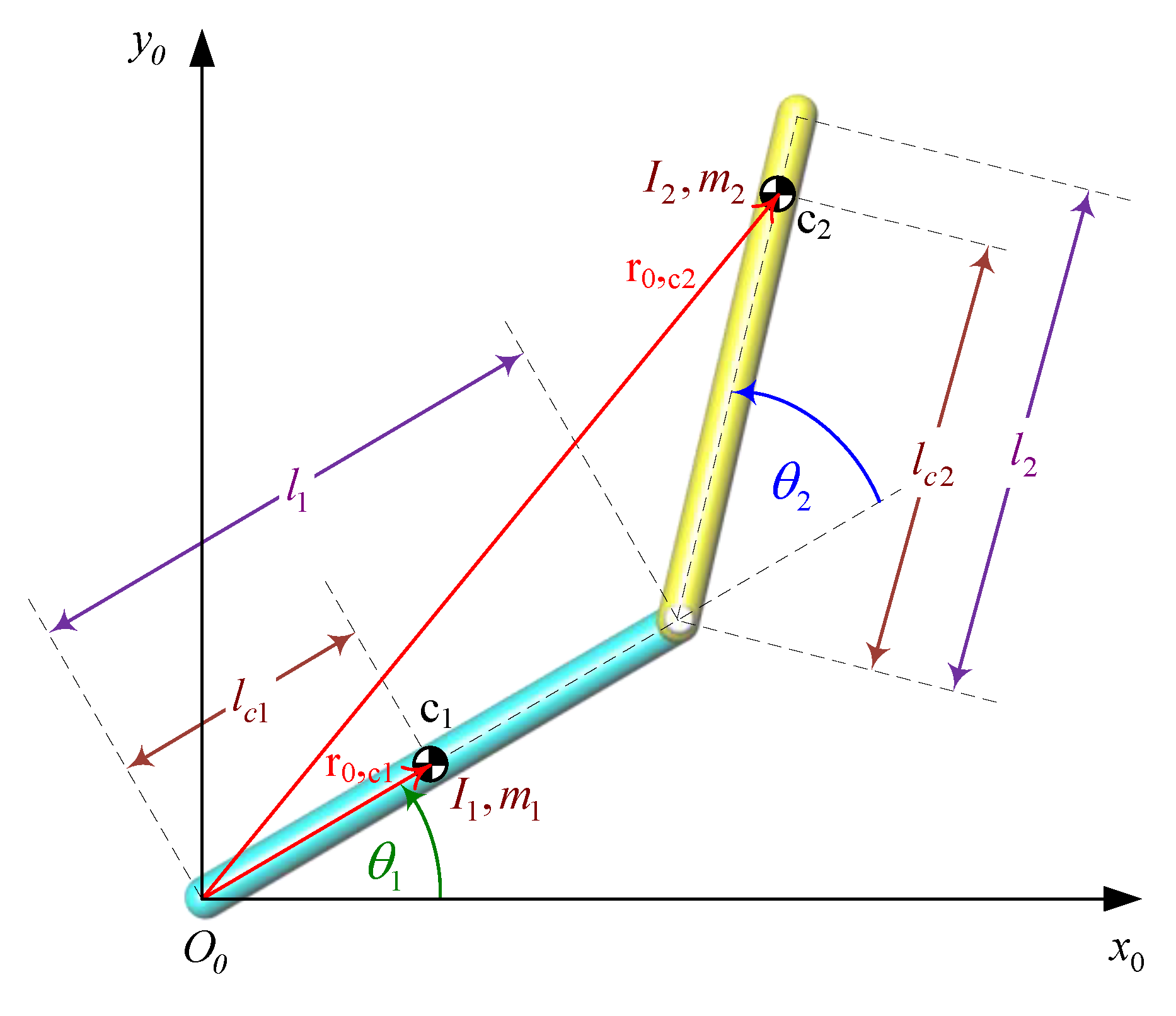 Applsci 10 07482 g001