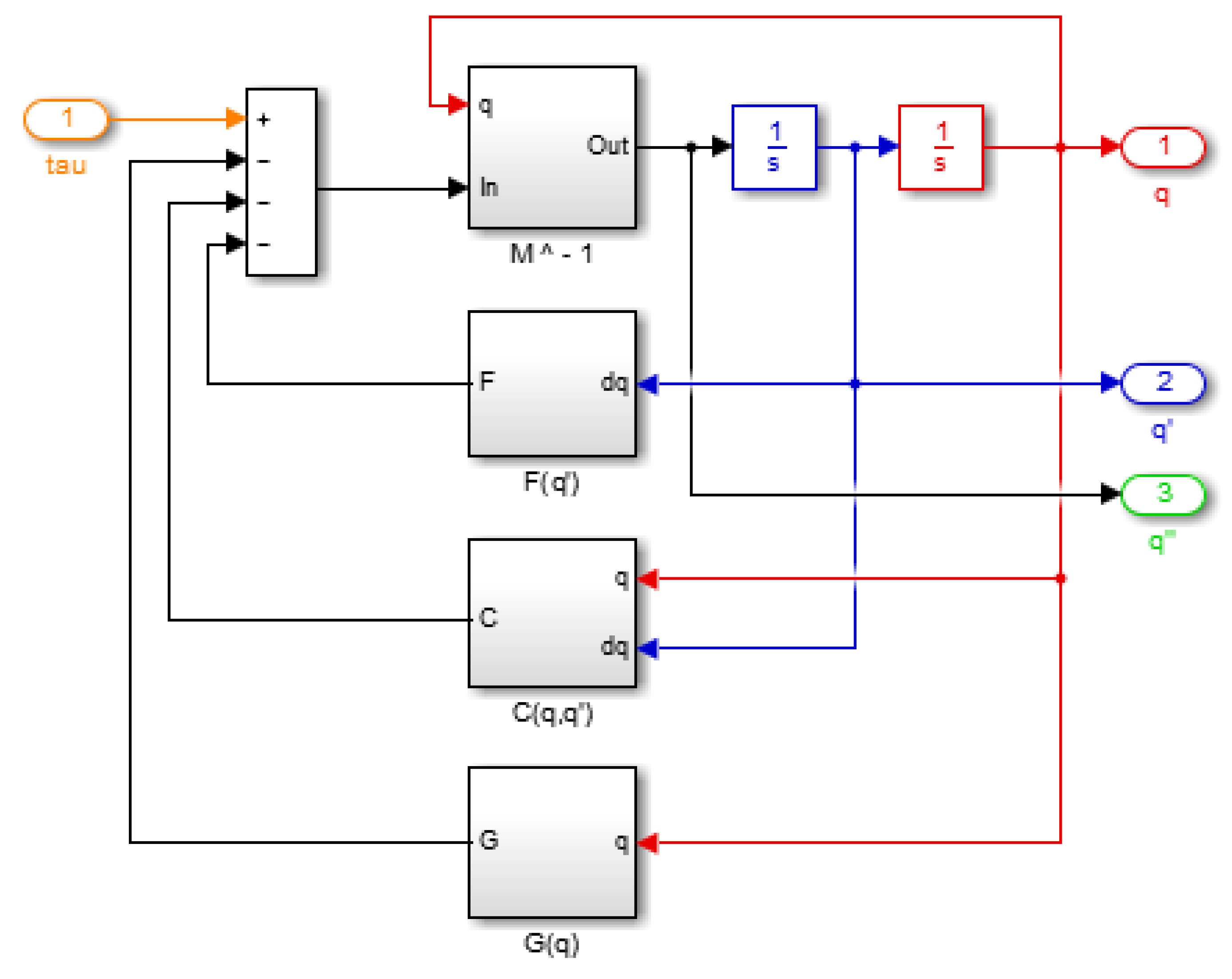 Applsci 10 07482 g002