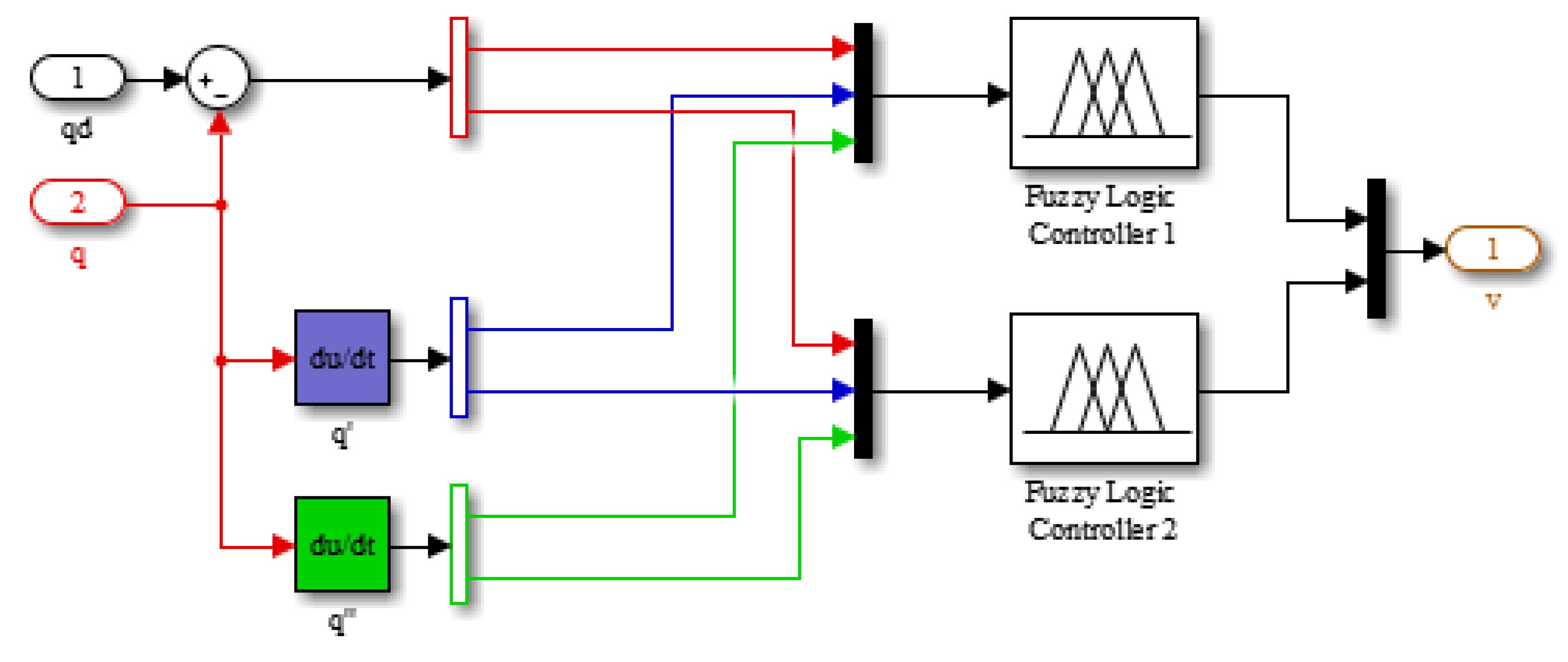 Applsci 10 07482 g005