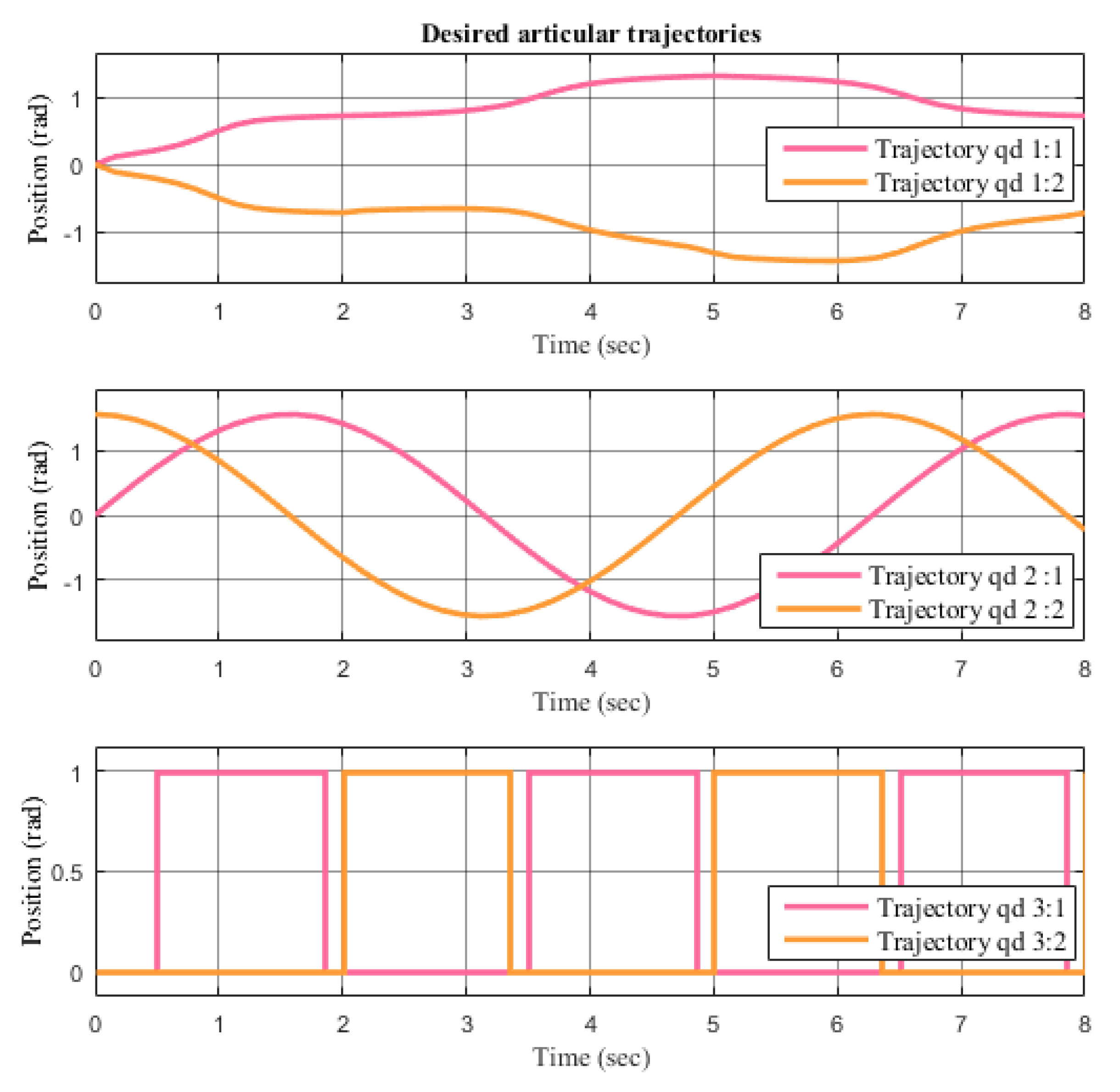 Applsci 10 07482 g010