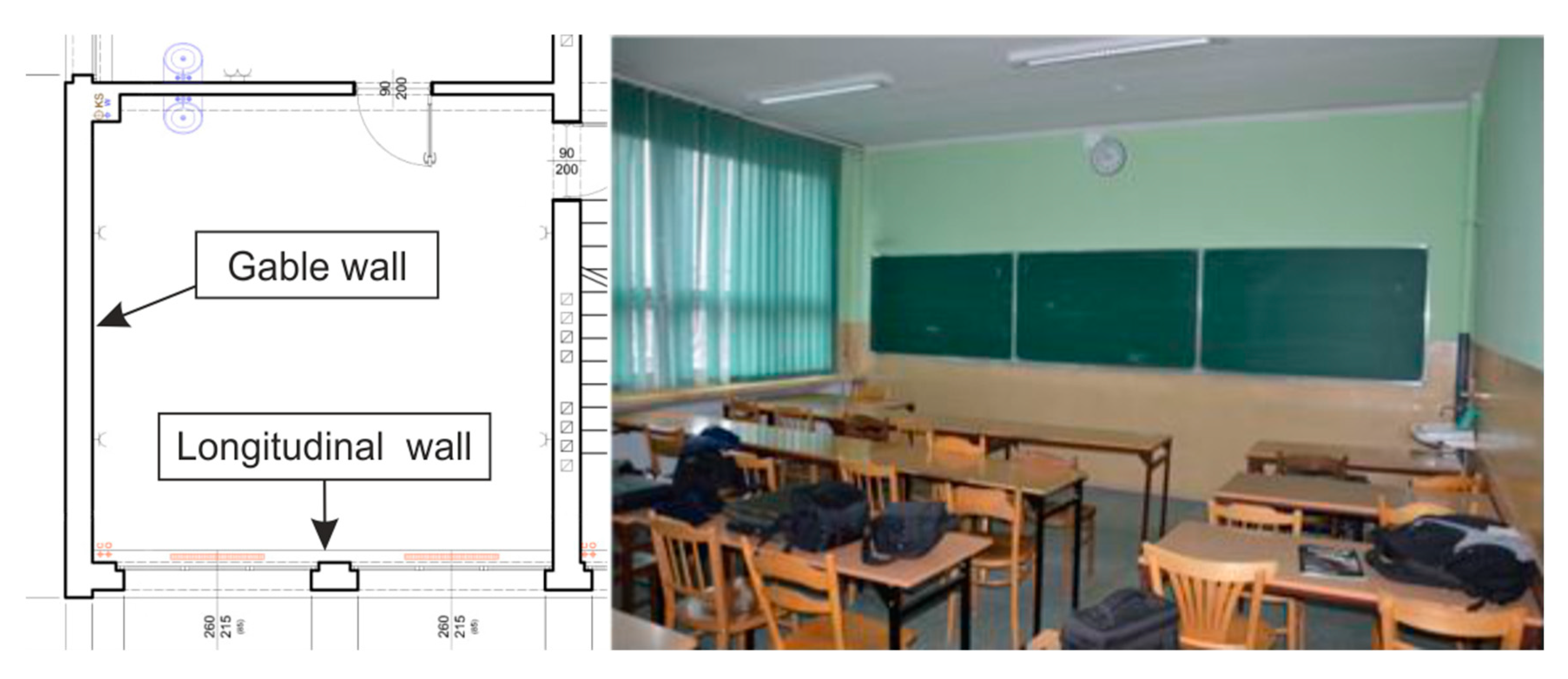 Applsci 10 07484 g003 Applsci 10 07484 g003