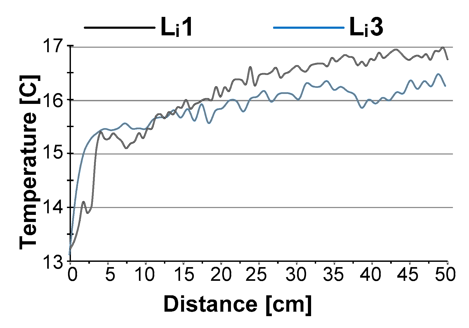 Applsci 10 07484 g005 Applsci 10 07484 g005