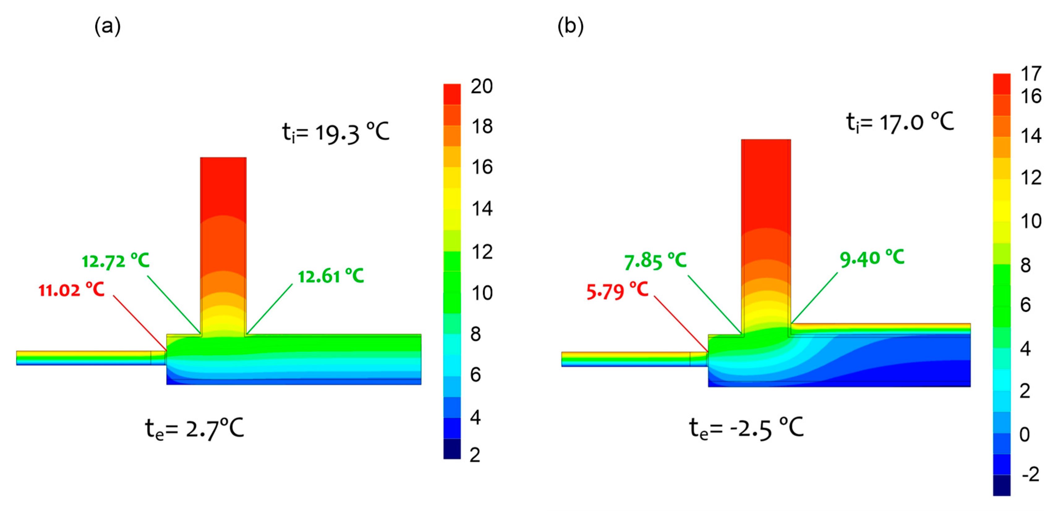 Applsci 10 07484 g010 Applsci 10 07484 g010