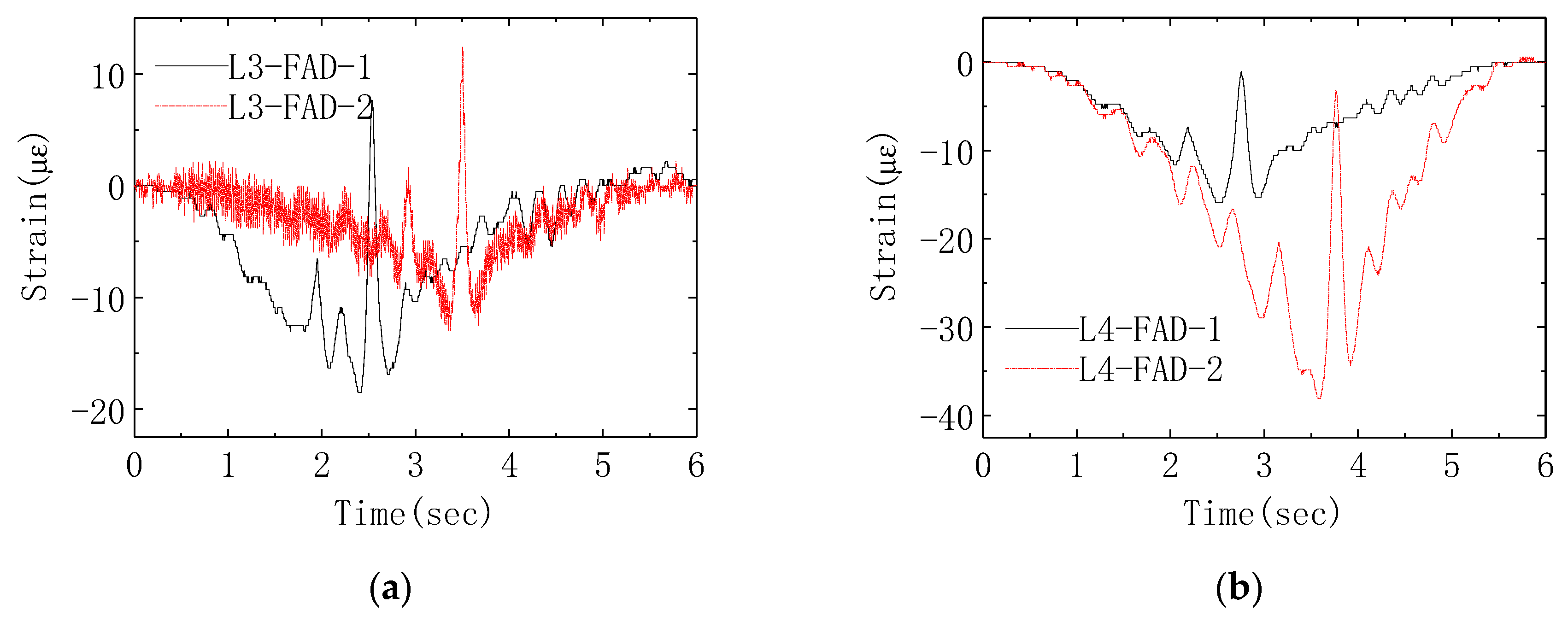 Applsci 10 07485 g013