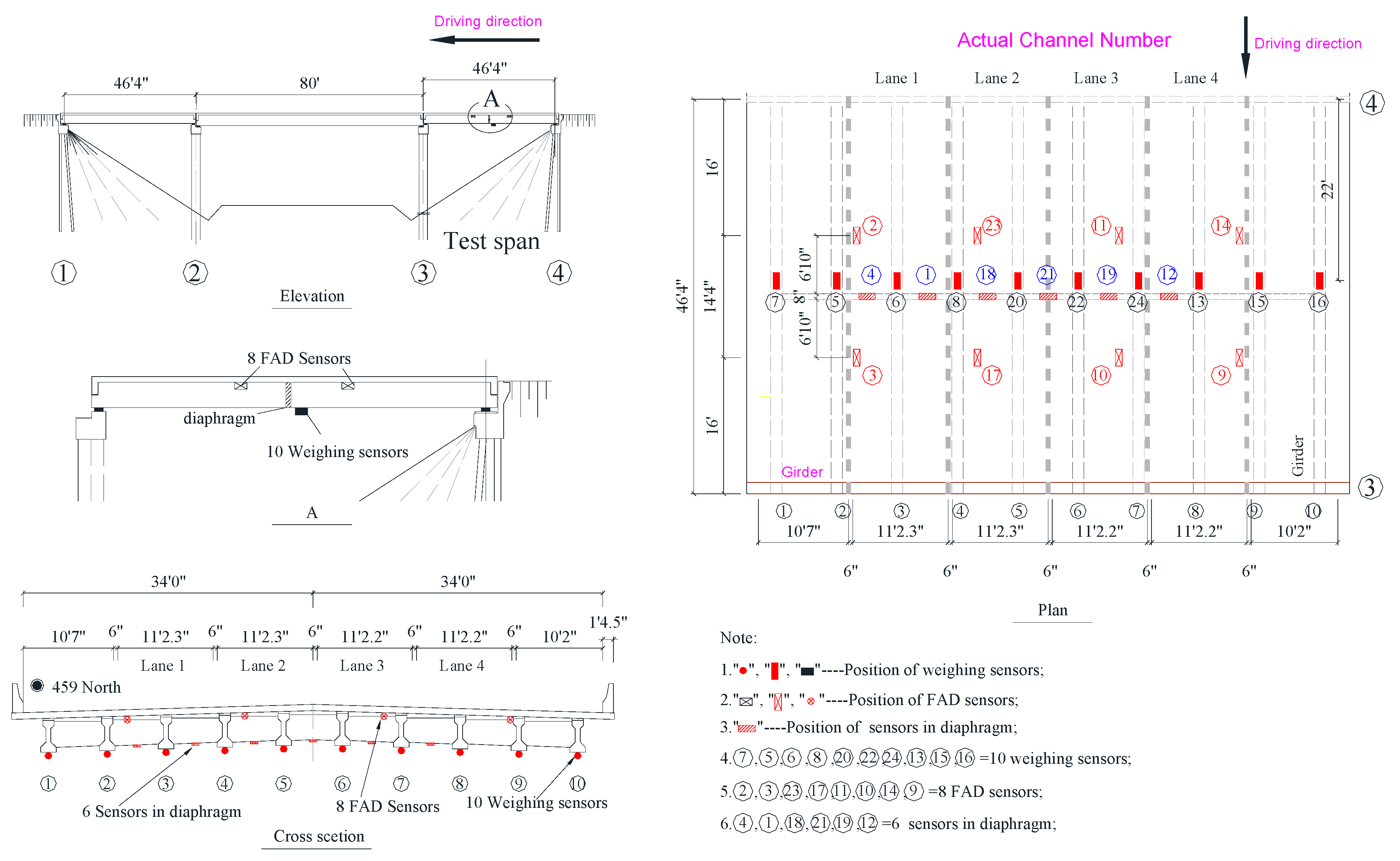 Applsci 10 07485 g015