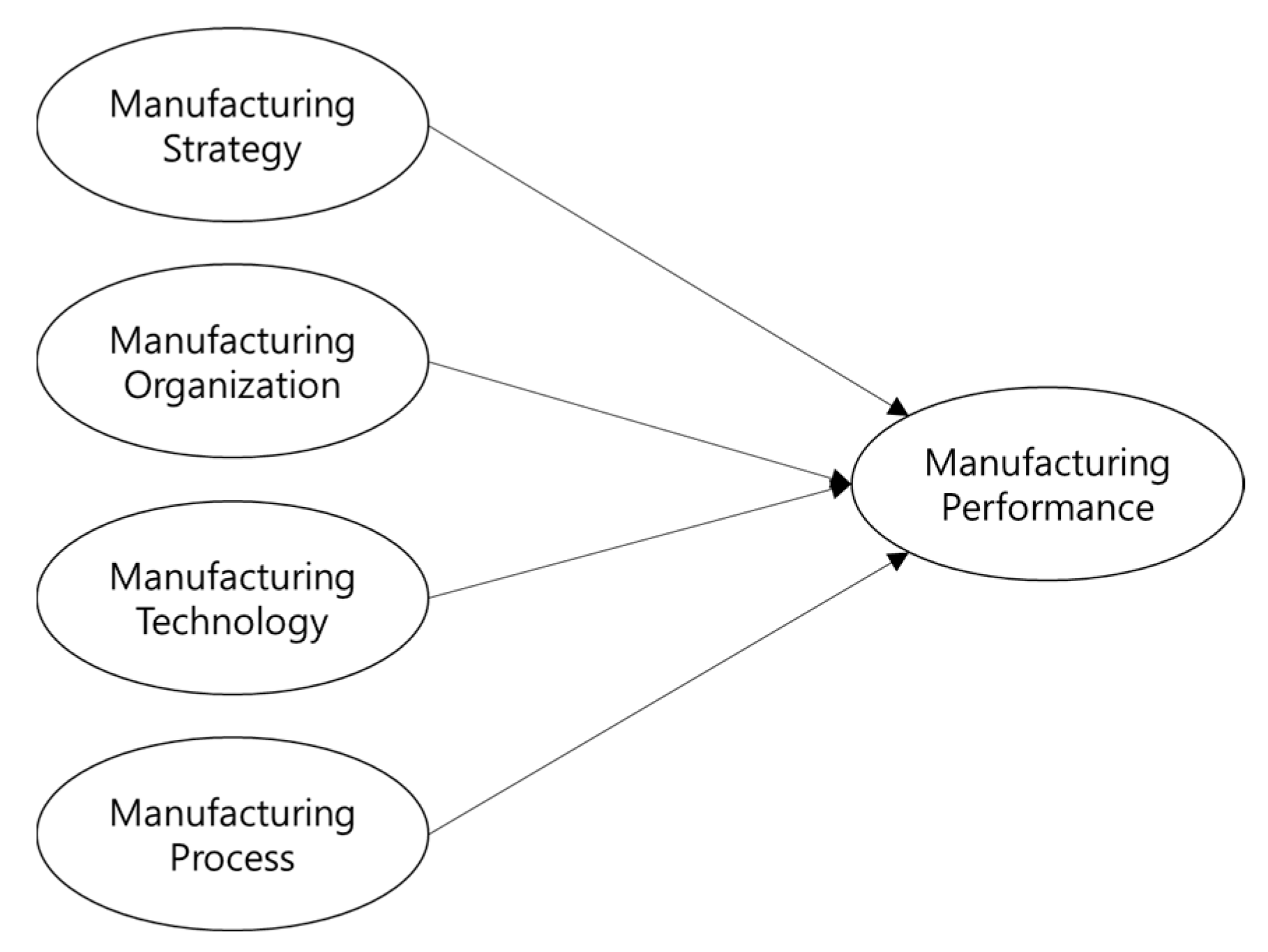 Applsci 10 07486 g001