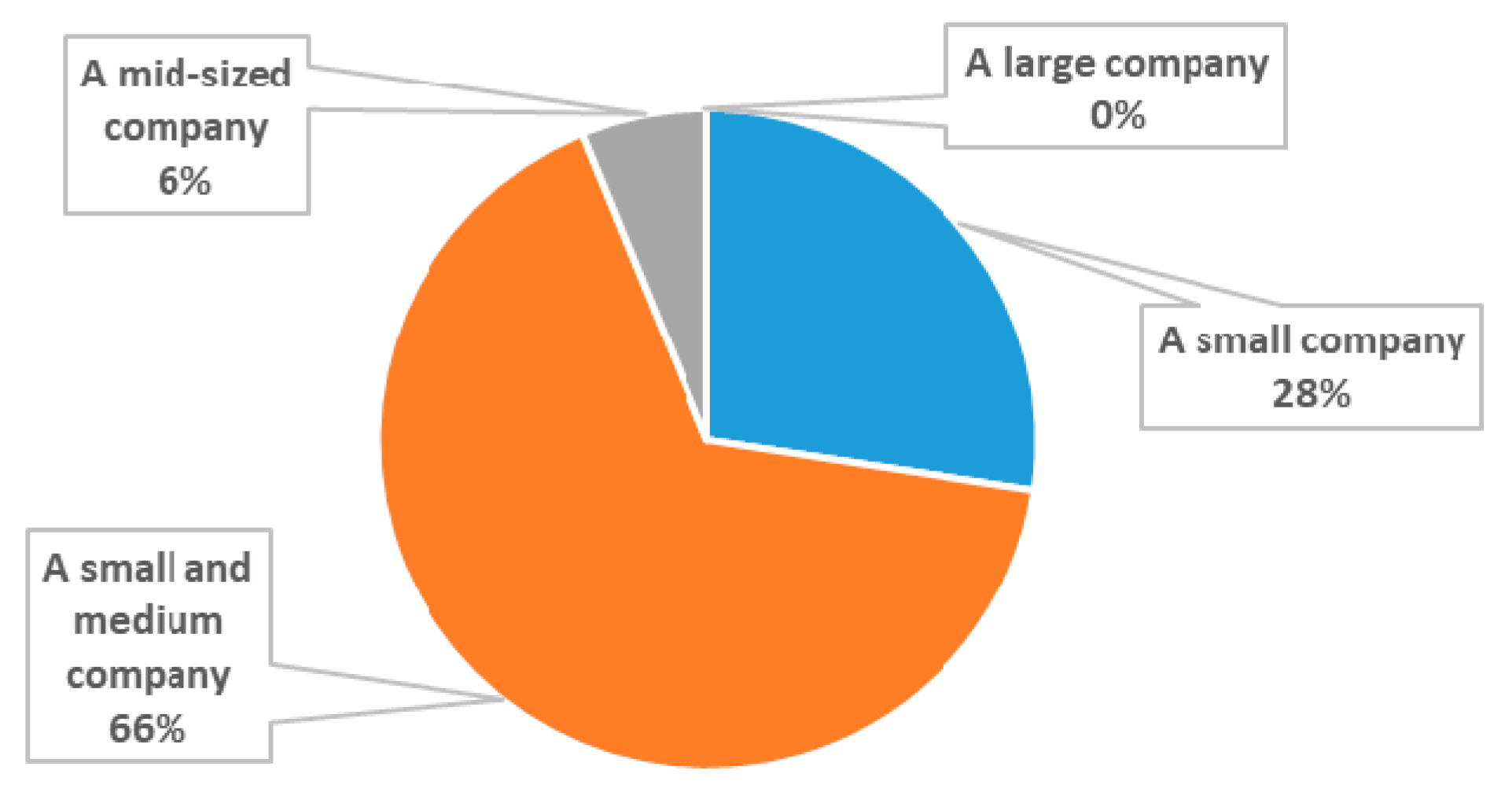 Applsci 10 07486 g003