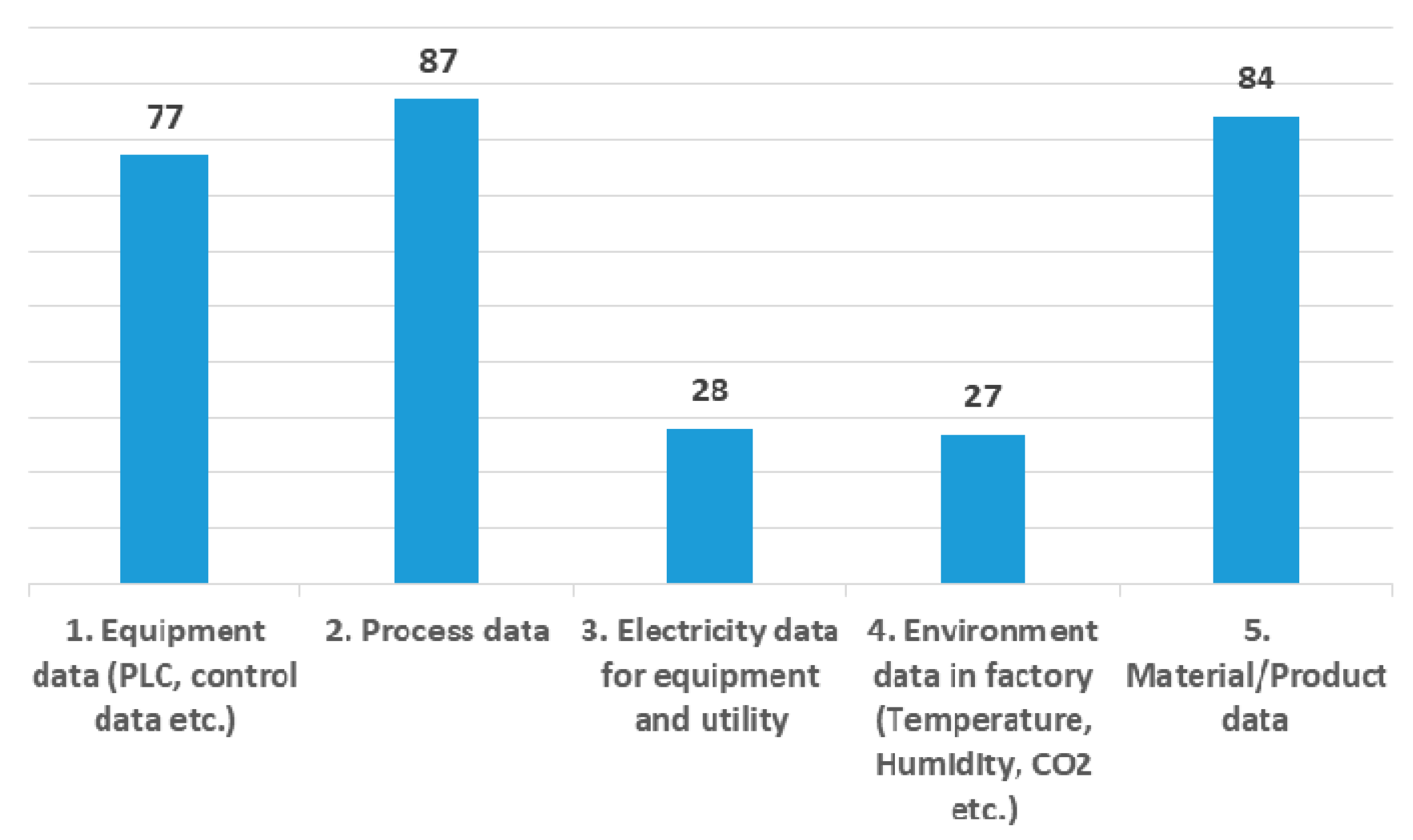 Applsci 10 07486 g006