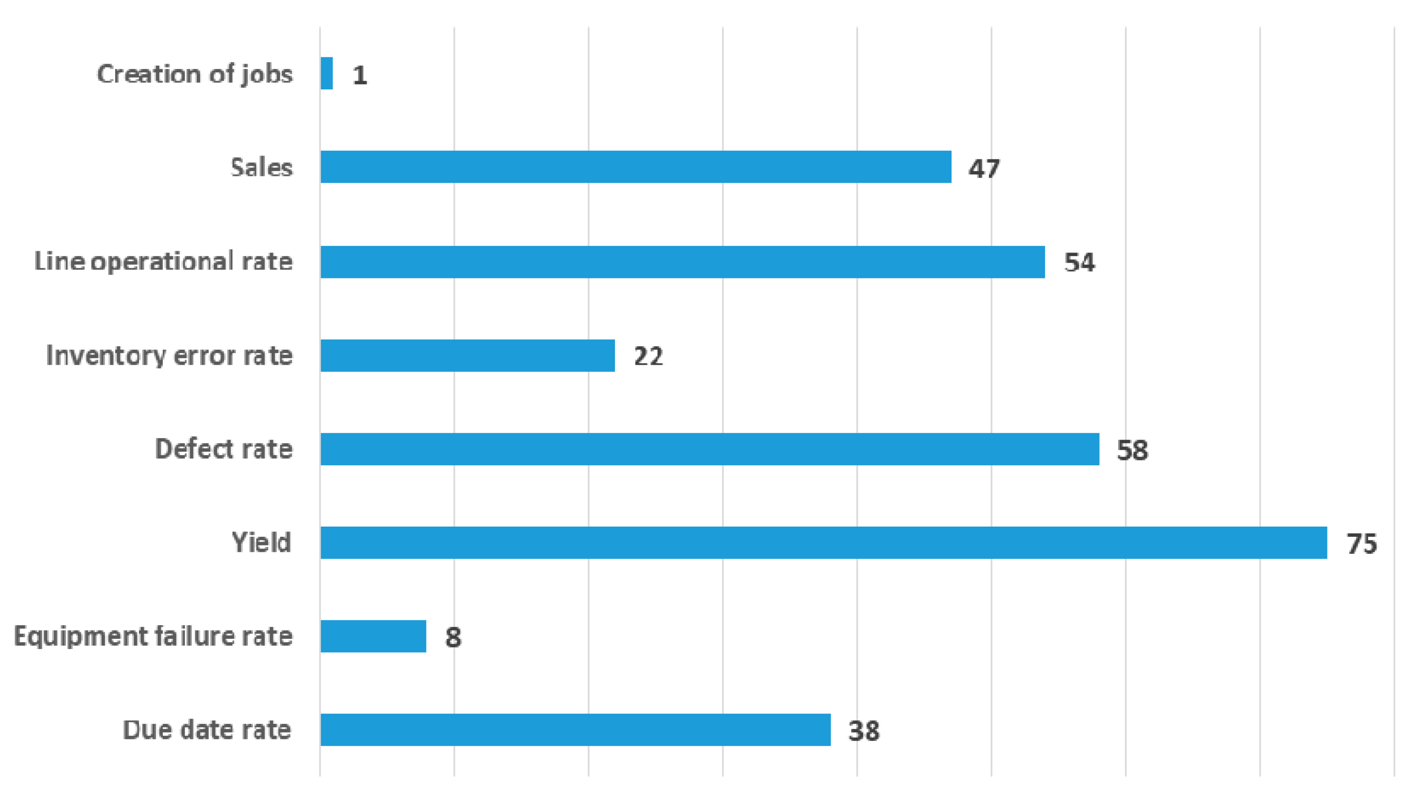 Applsci 10 07486 g008