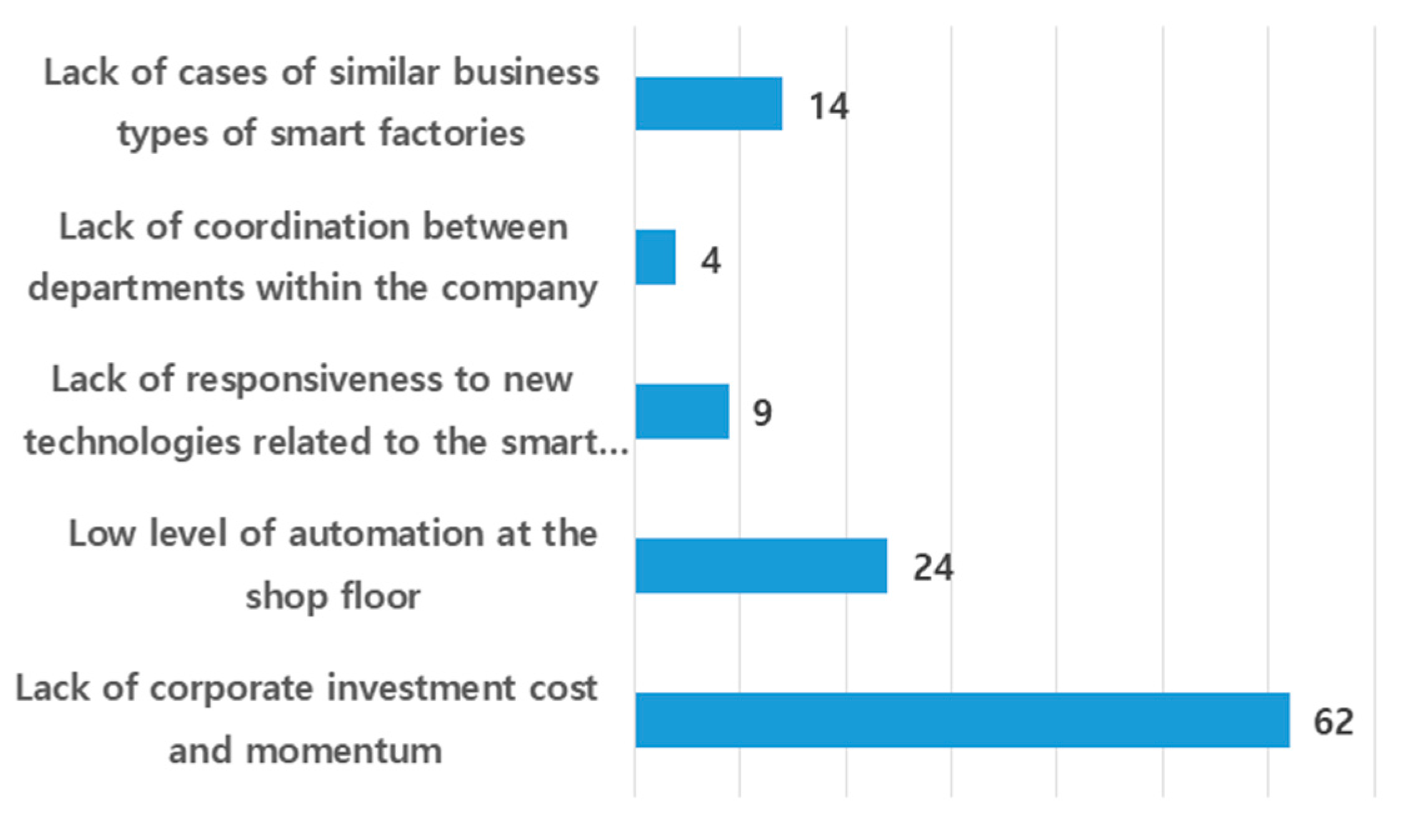 Applsci 10 07486 g009