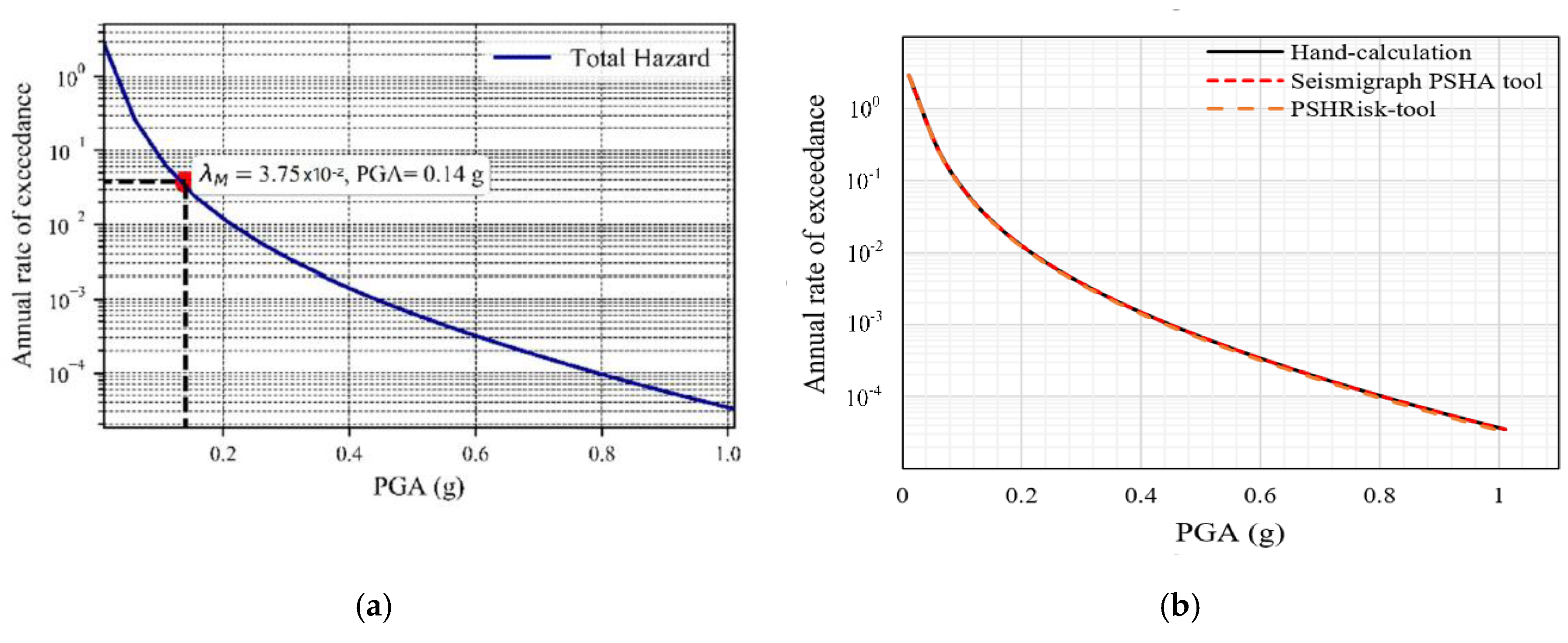 Applsci 10 07487 g008 Applsci 10 07487 g008