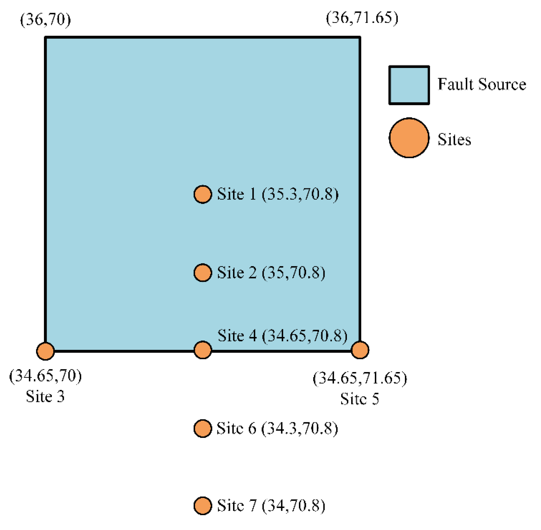 Applsci 10 07487 g011 Applsci 10 07487 g011