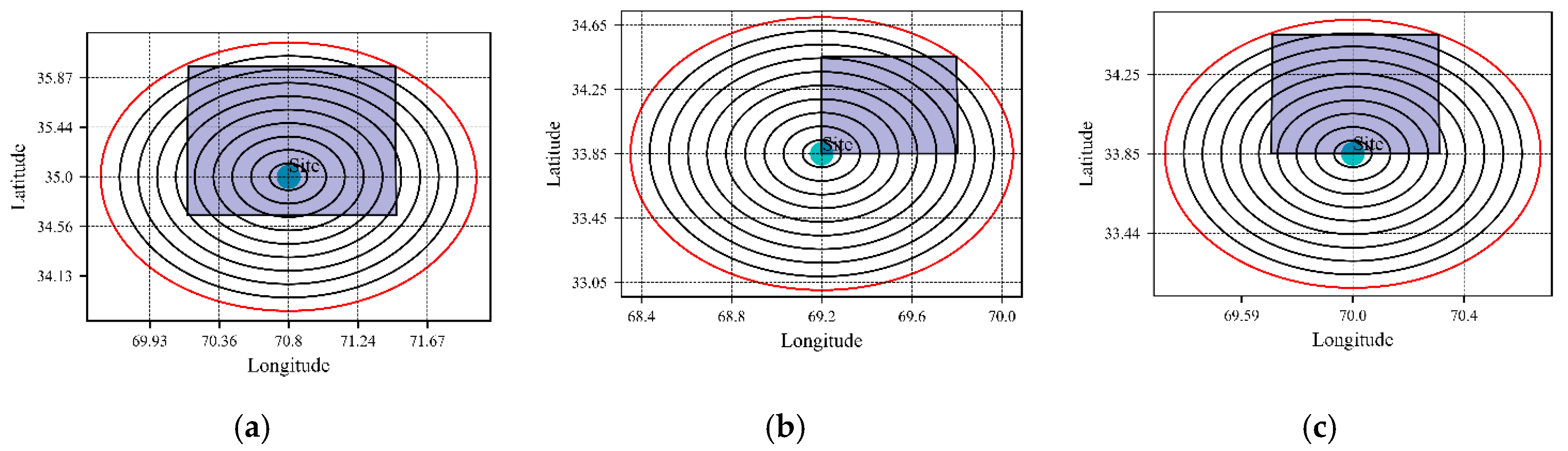 Applsci 10 07487 g013a Applsci 10 07487 g013a