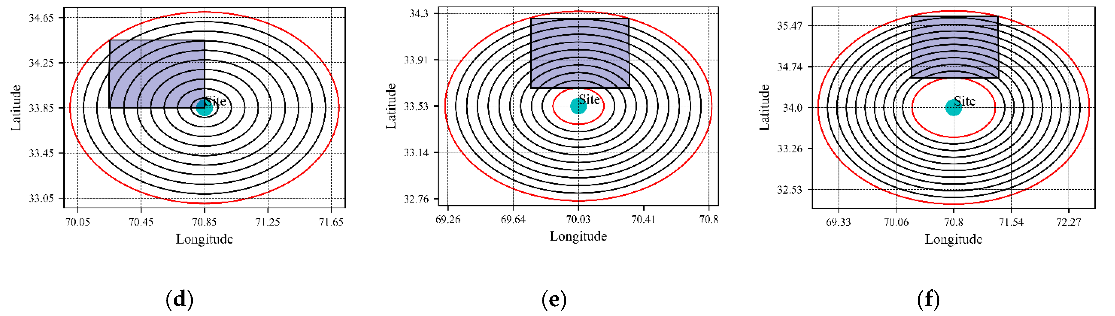 Applsci 10 07487 g013b Applsci 10 07487 g013b